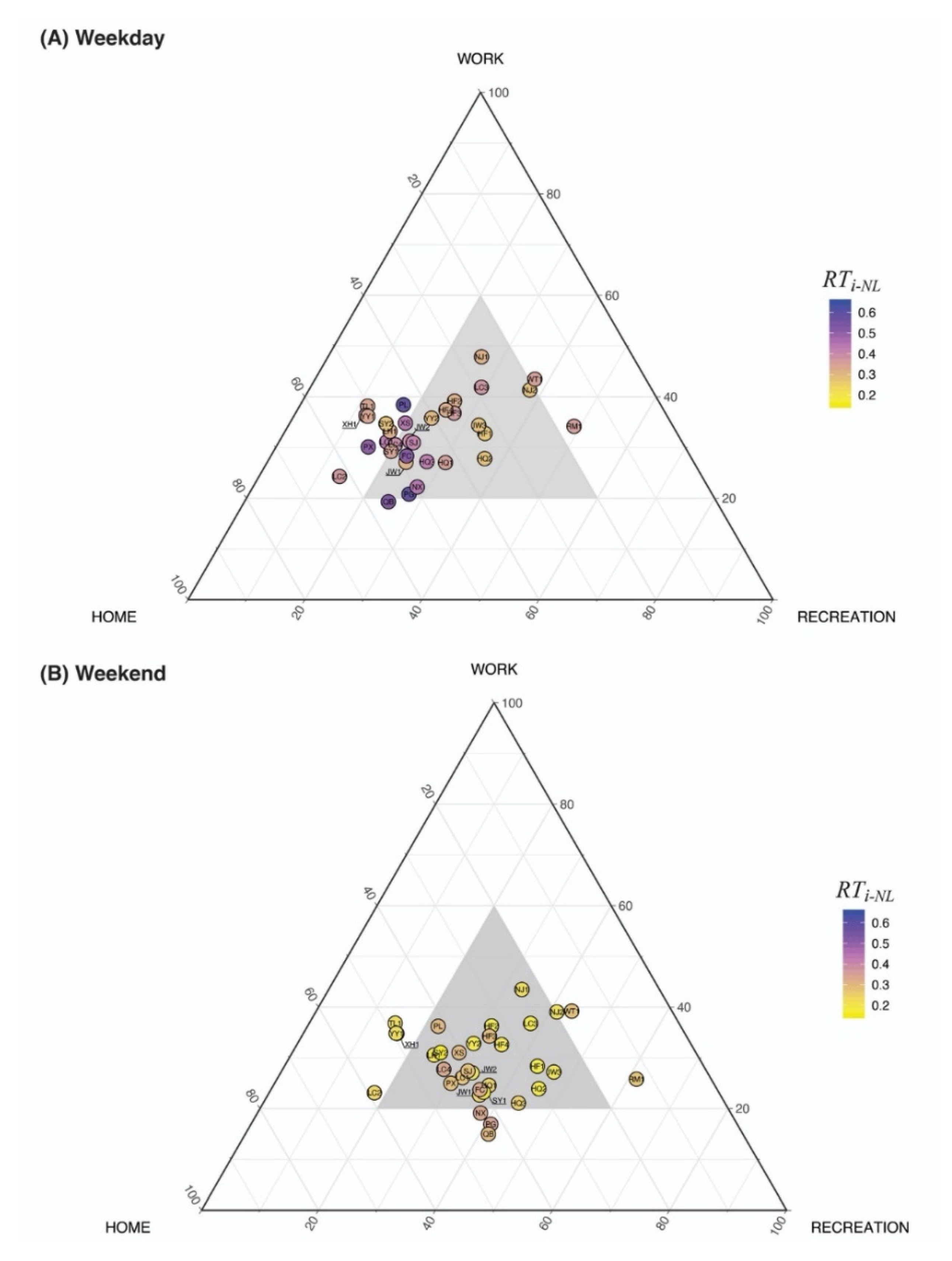 Sustainability 13 09598 g006