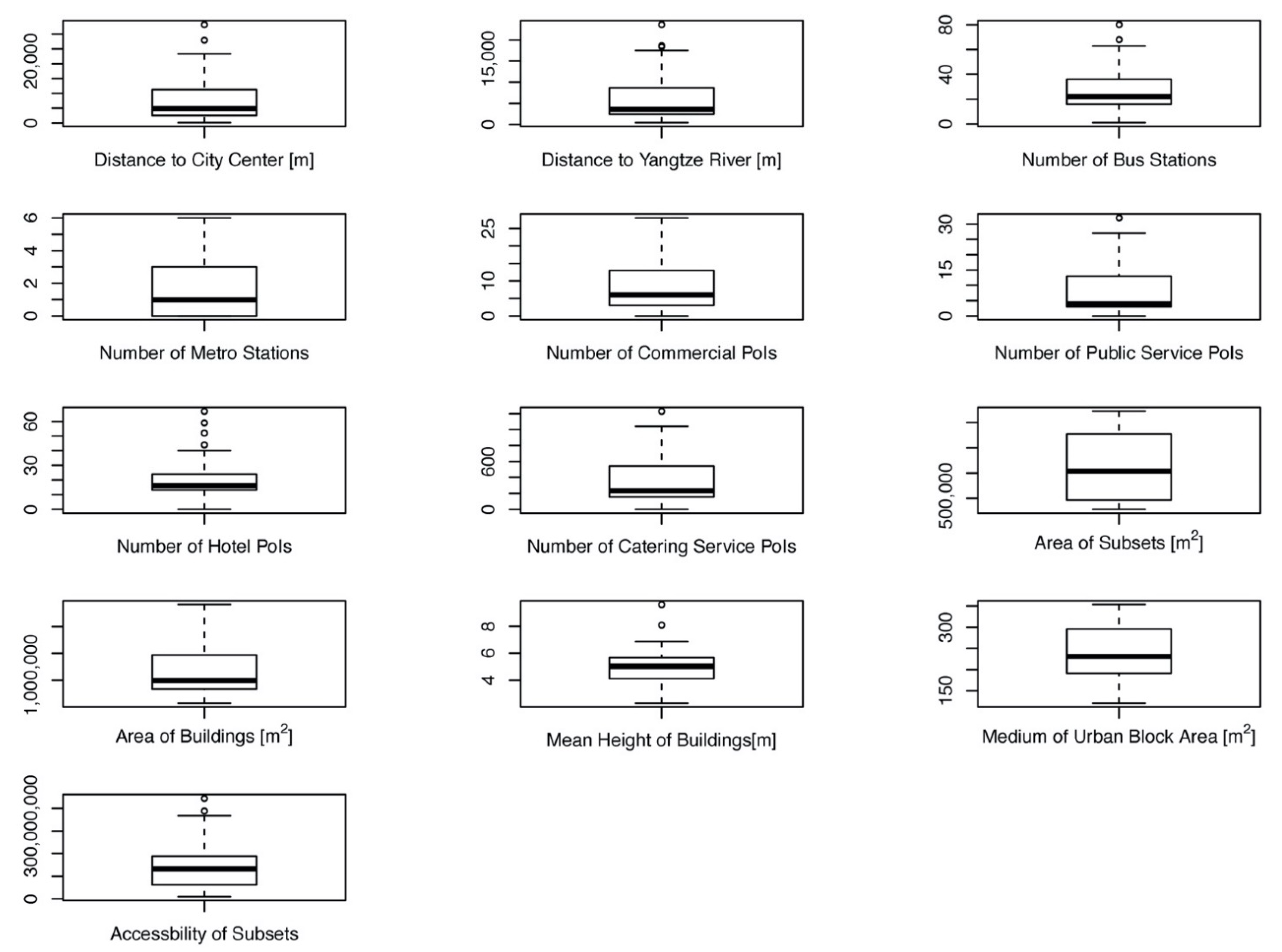 Sustainability 13 09598 g0a1