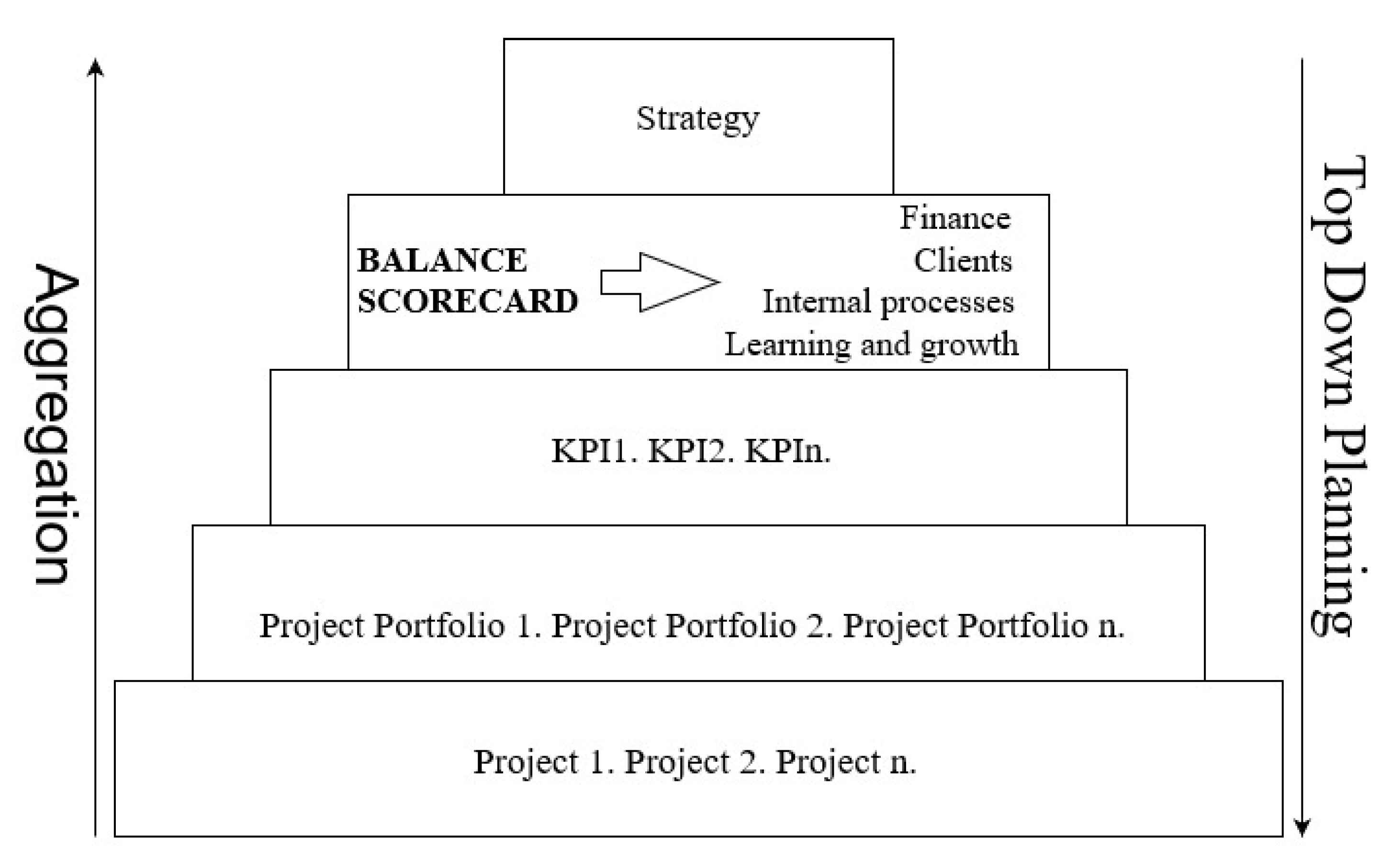 Sustainability 13 09602 g001