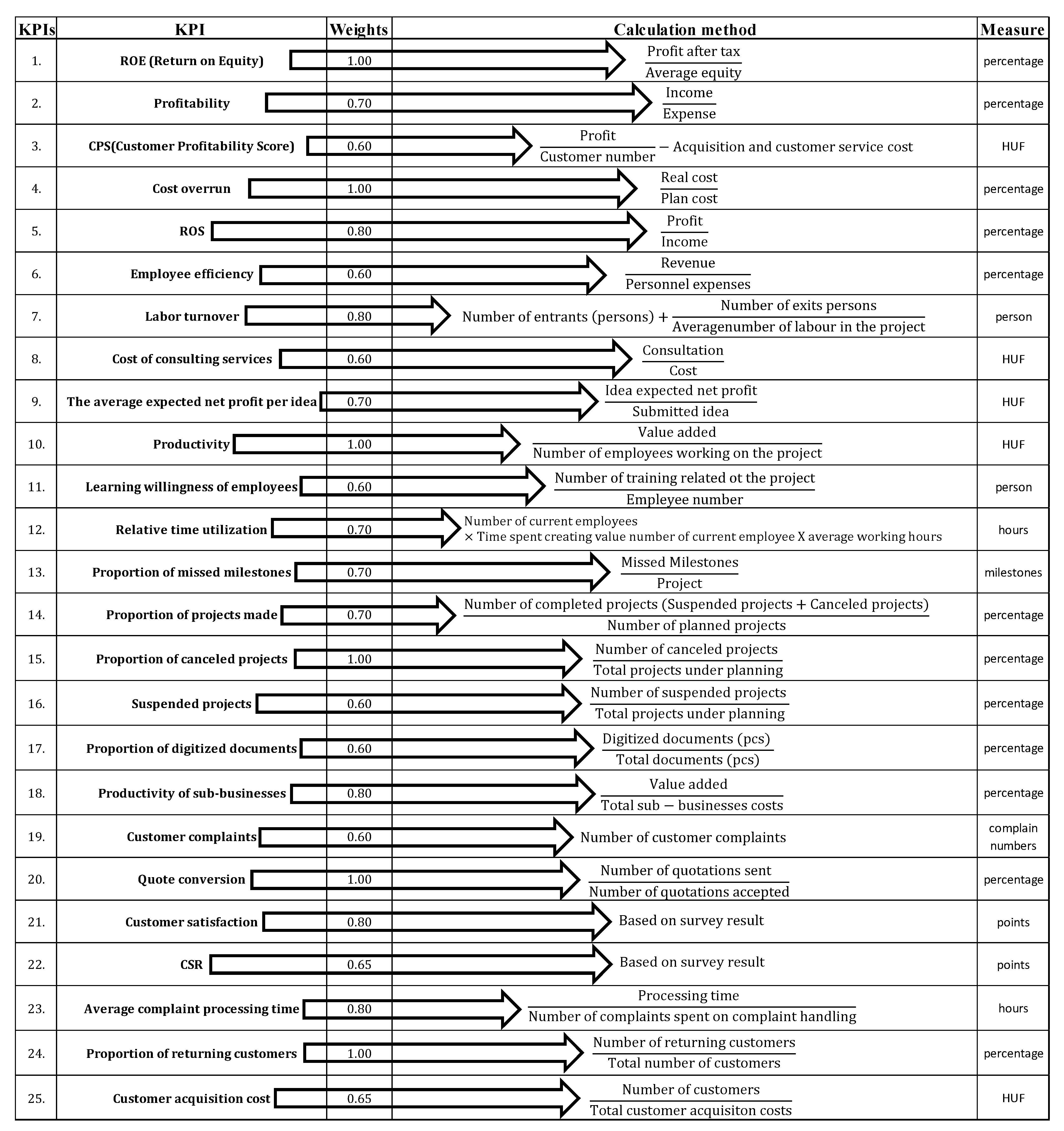 Sustainability 13 09602 g002