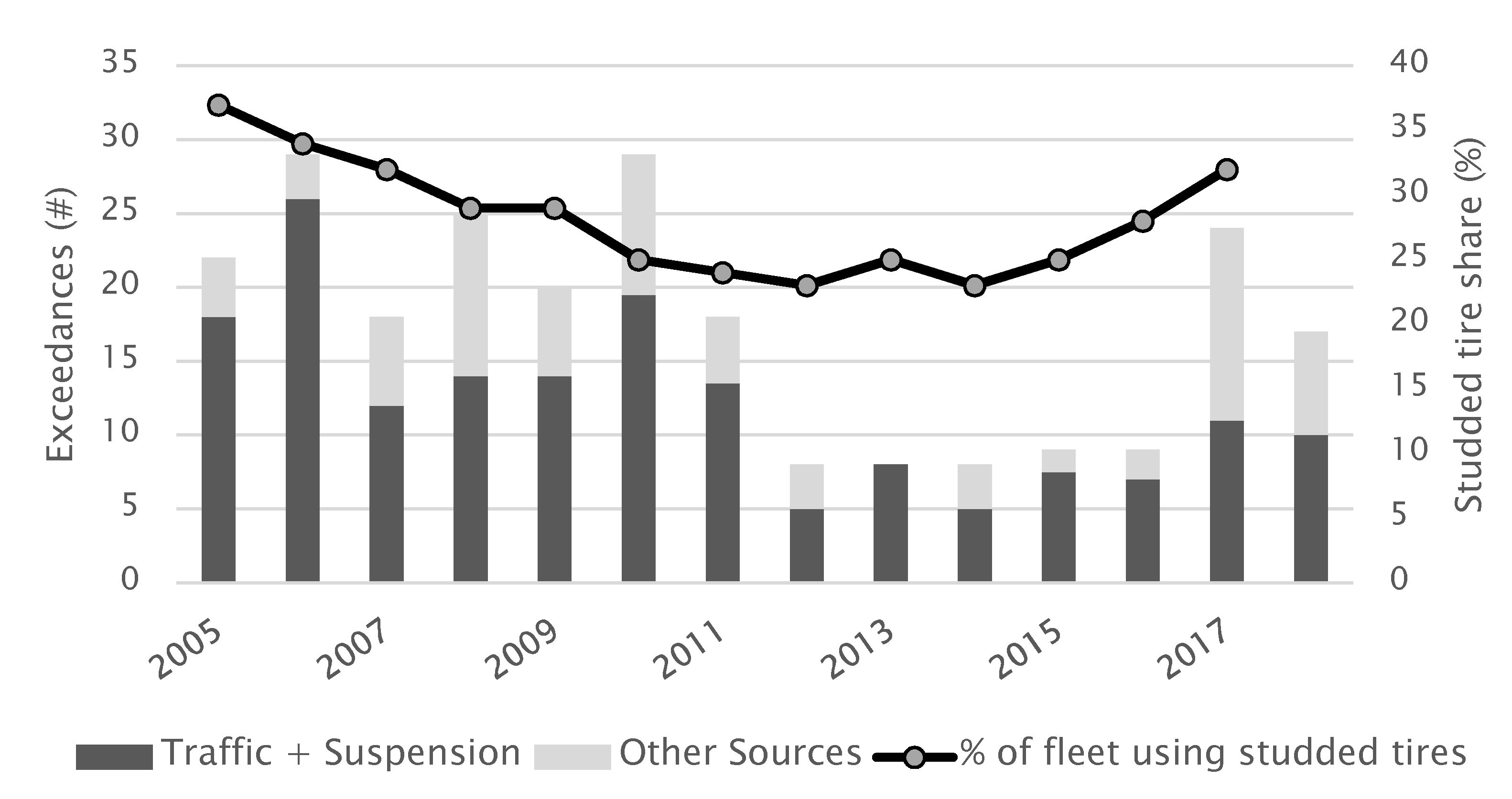 Sustainability 13 09607 g002