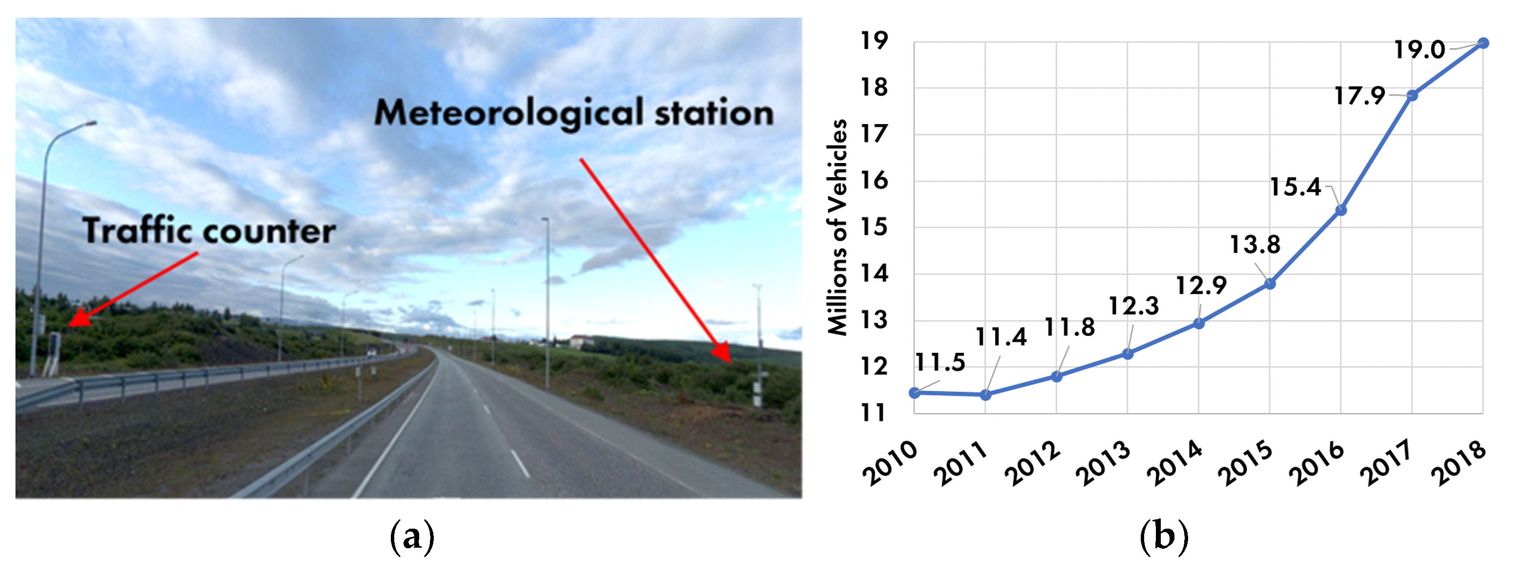 Sustainability 13 09607 g003