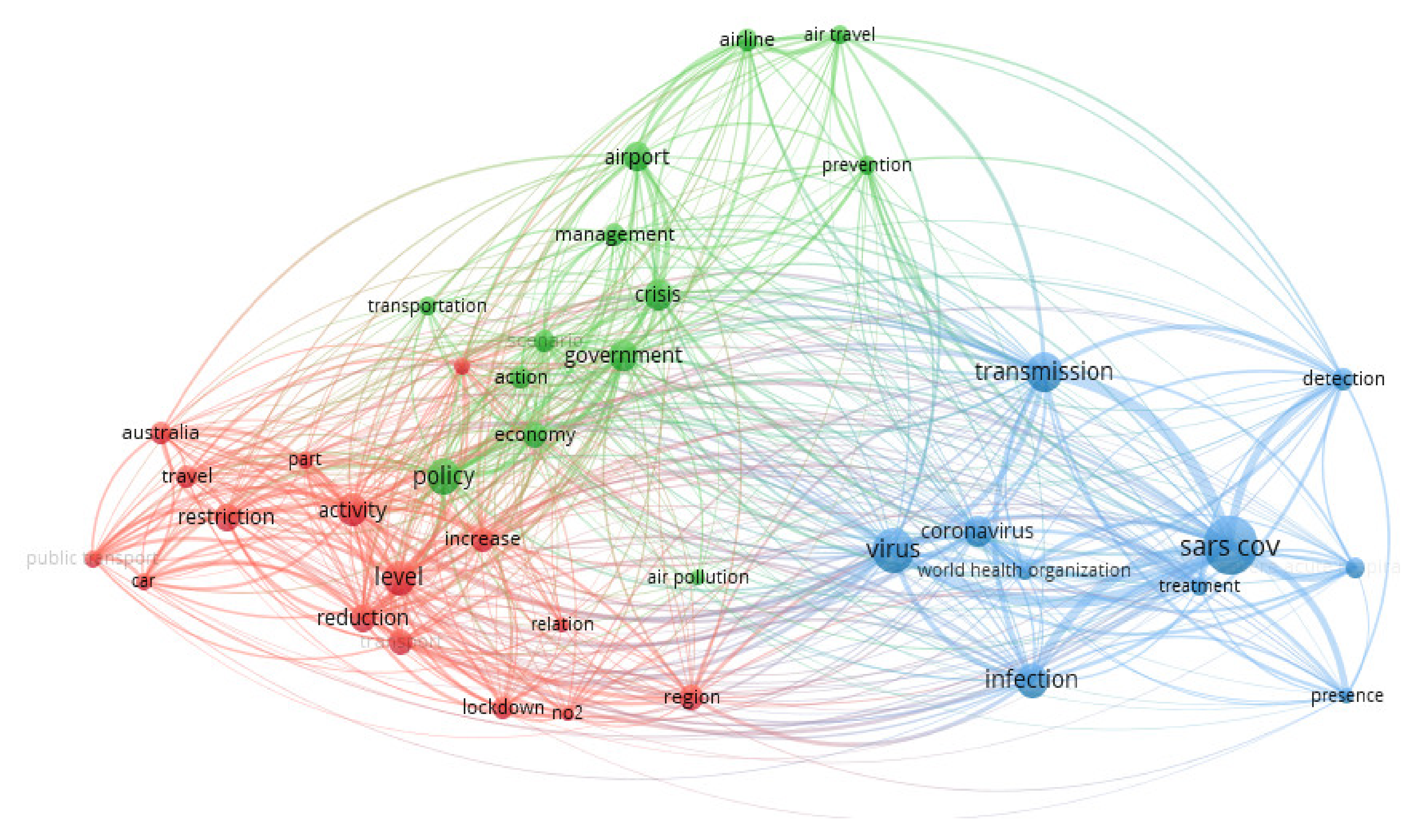 Sustainability 13 09611 g002