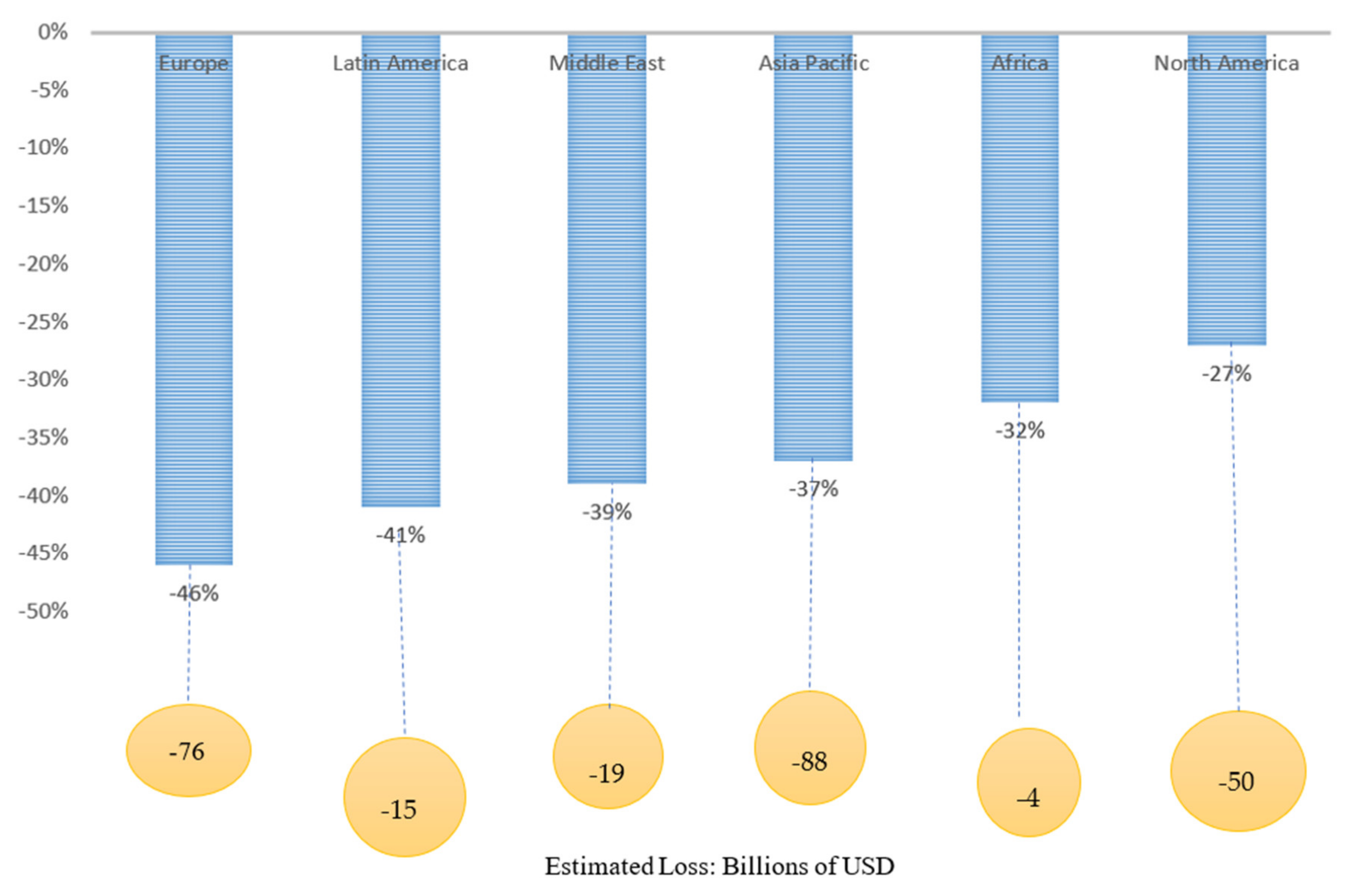 Sustainability 13 09611 g004