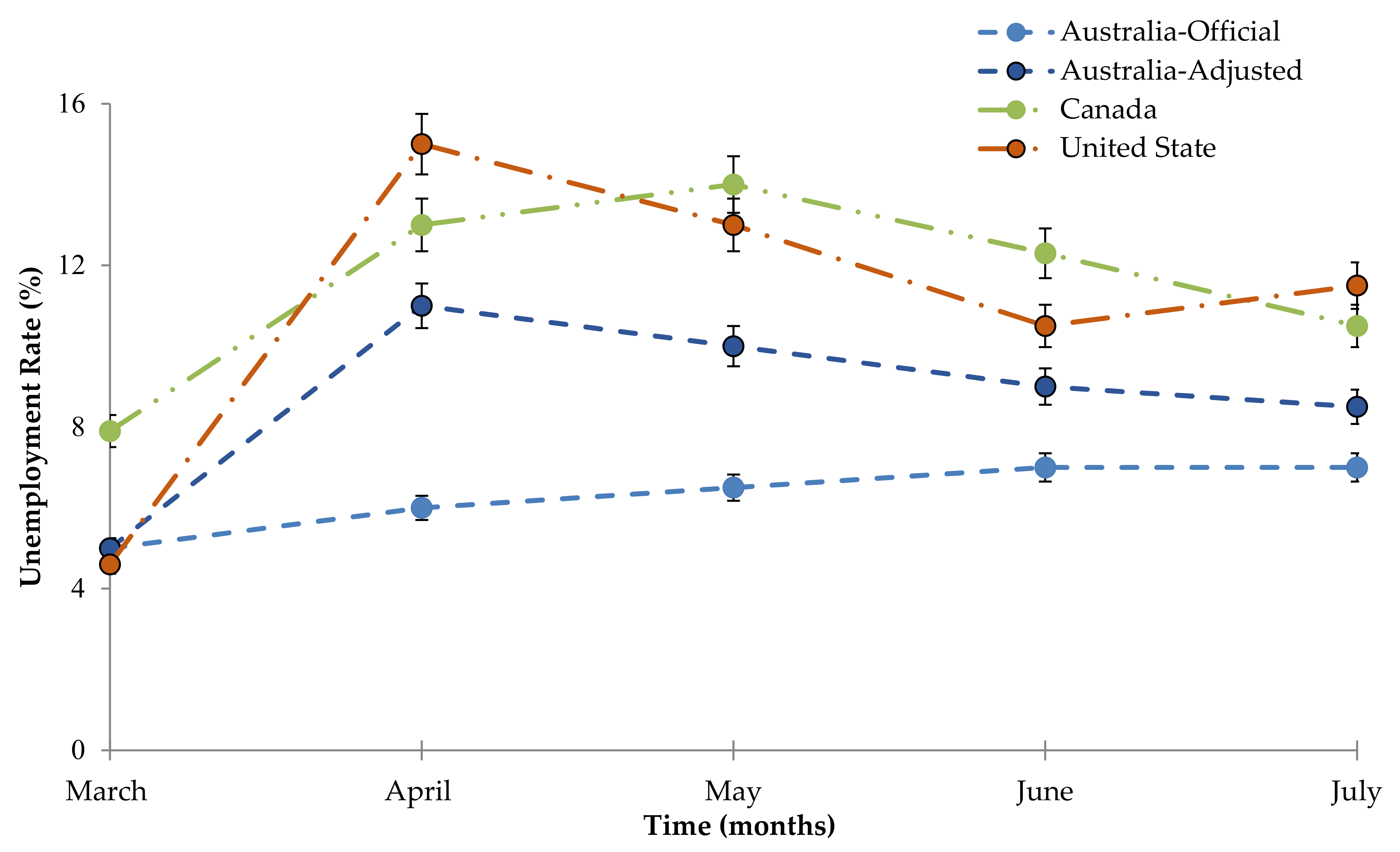 Sustainability 13 09611 g008
