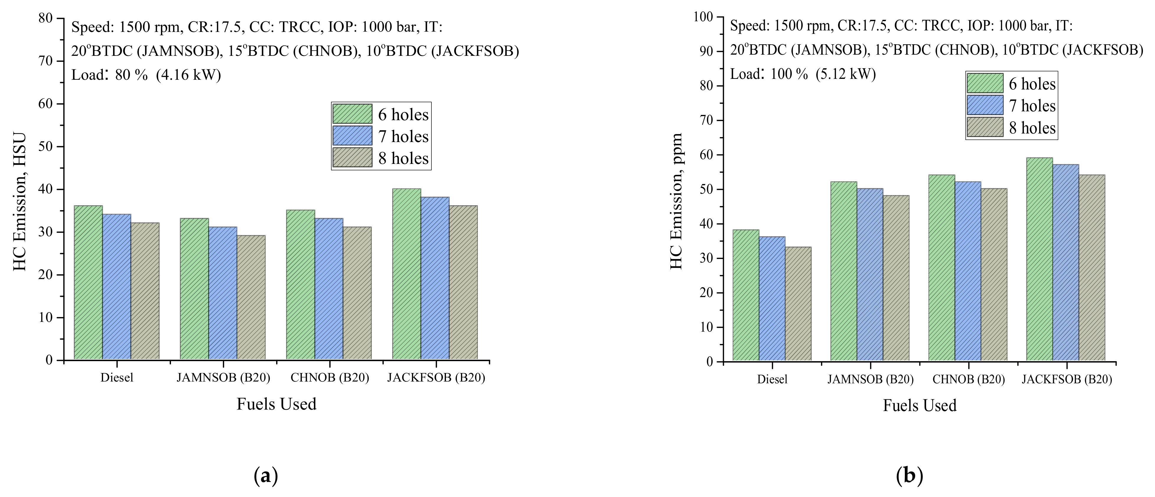 Sustainability 13 09613 g011 550