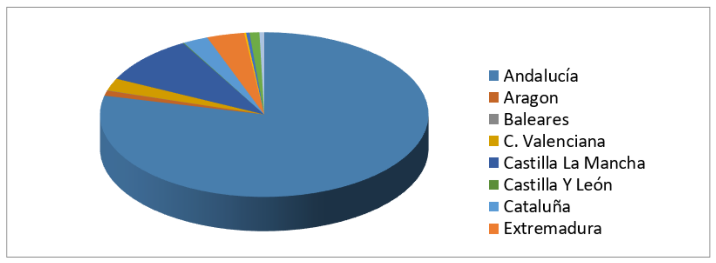 Sustainability 13 09614 g001