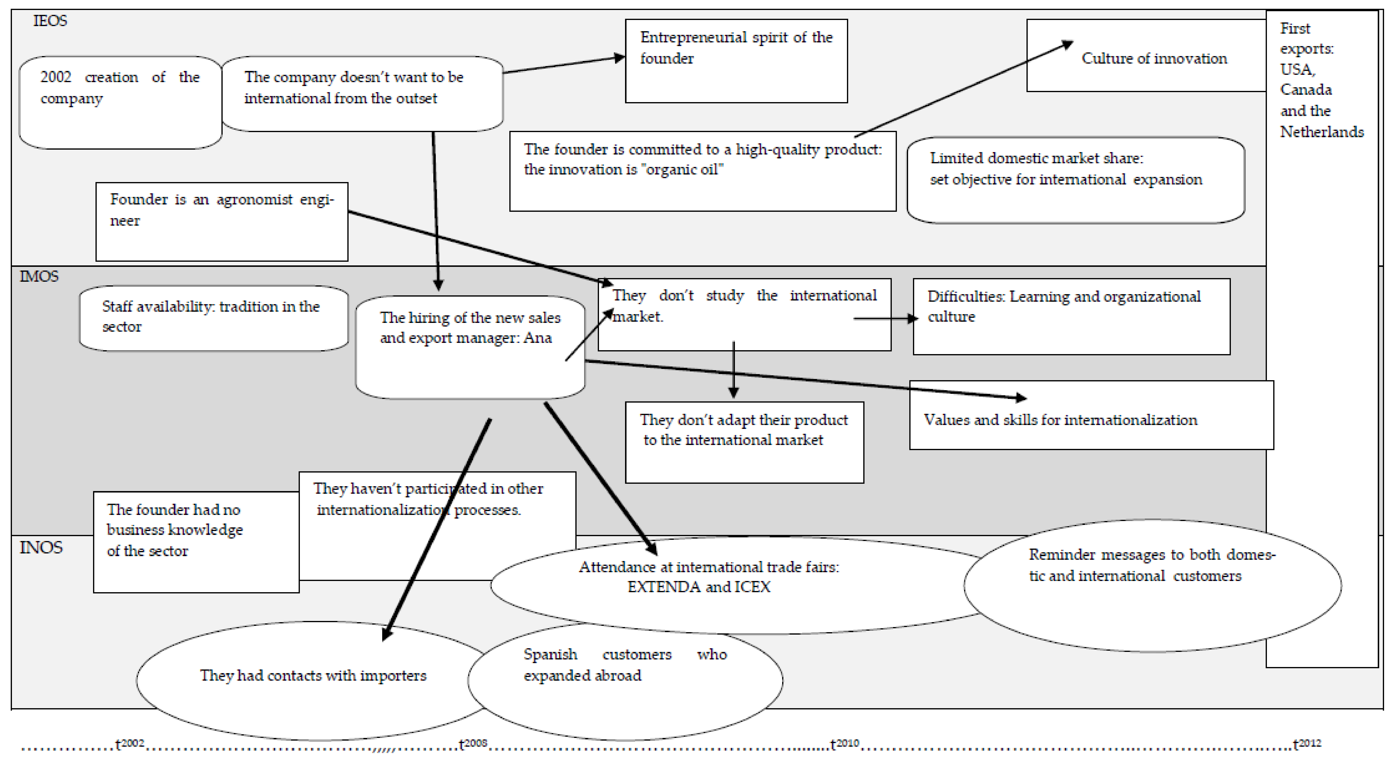 Sustainability 13 09614 g012