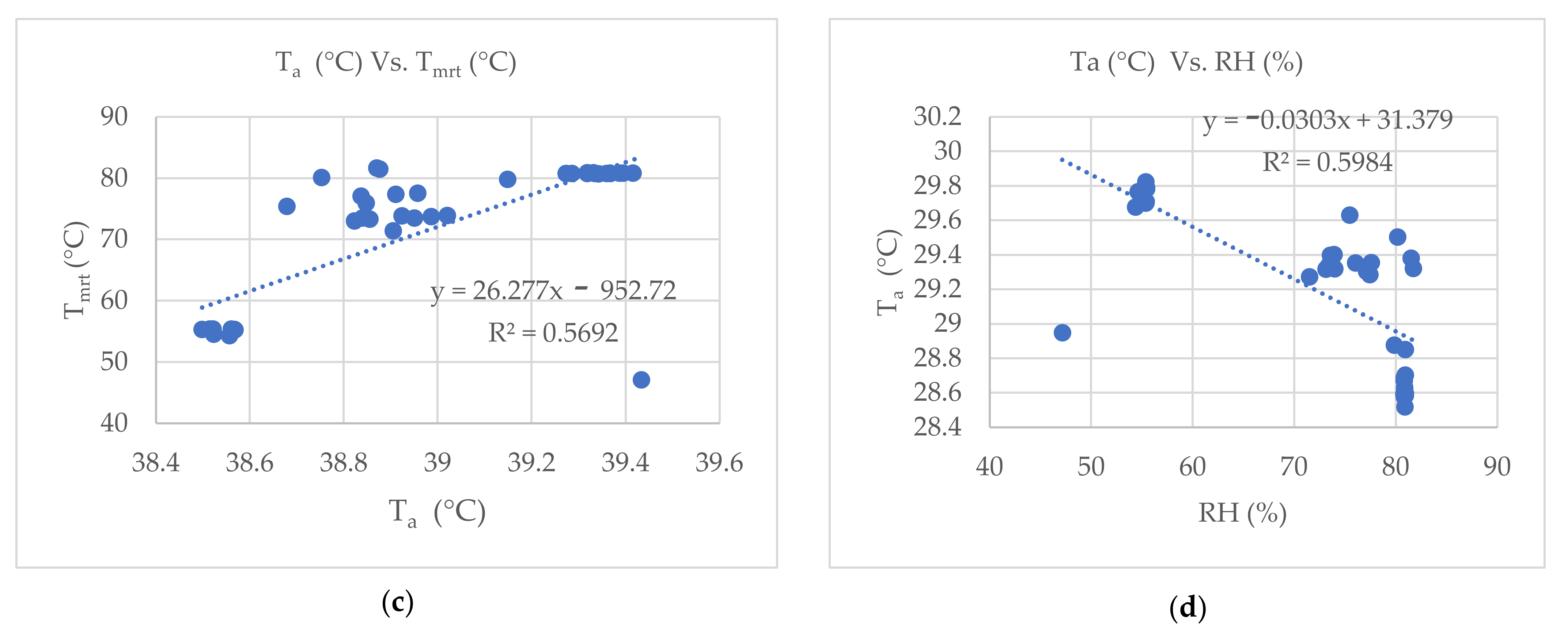 Sustainability 13 09617 g011b Sustainability 13 09617 g011b