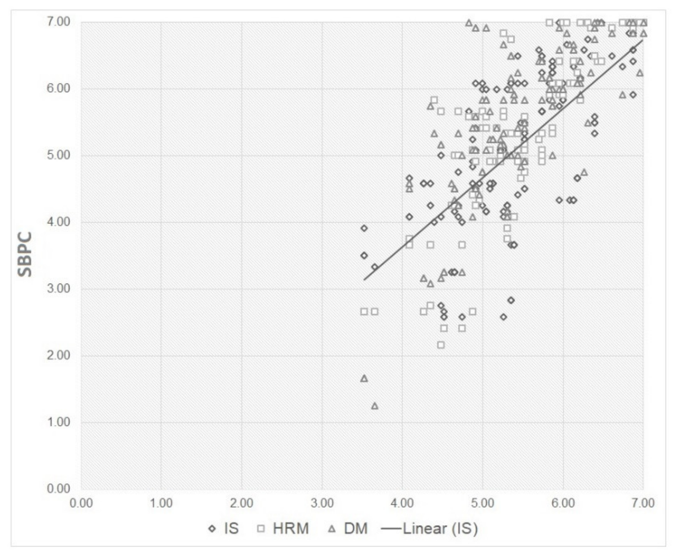 Sustainability 13 09619 g002