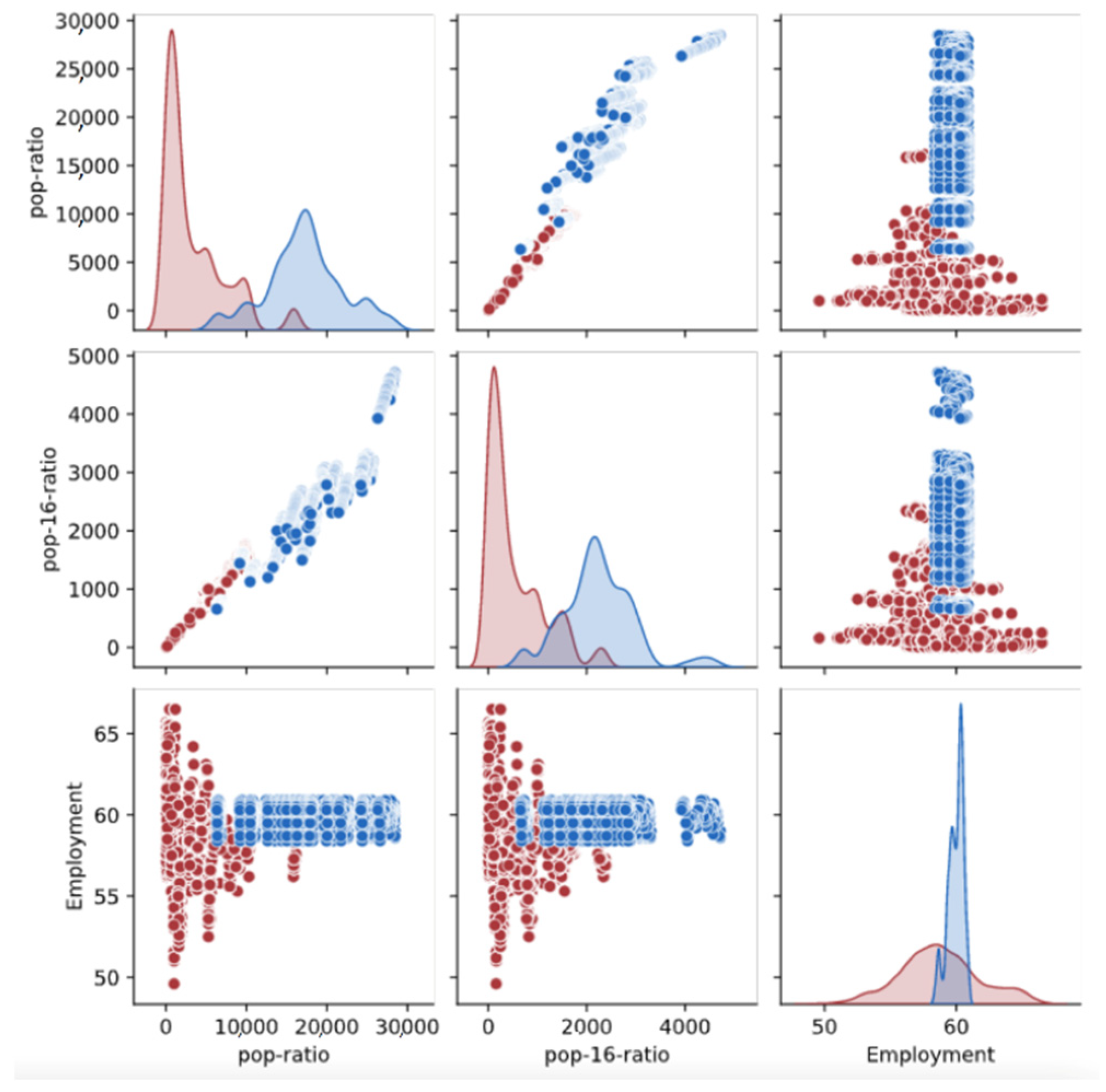 Sustainability 13 09620 g003