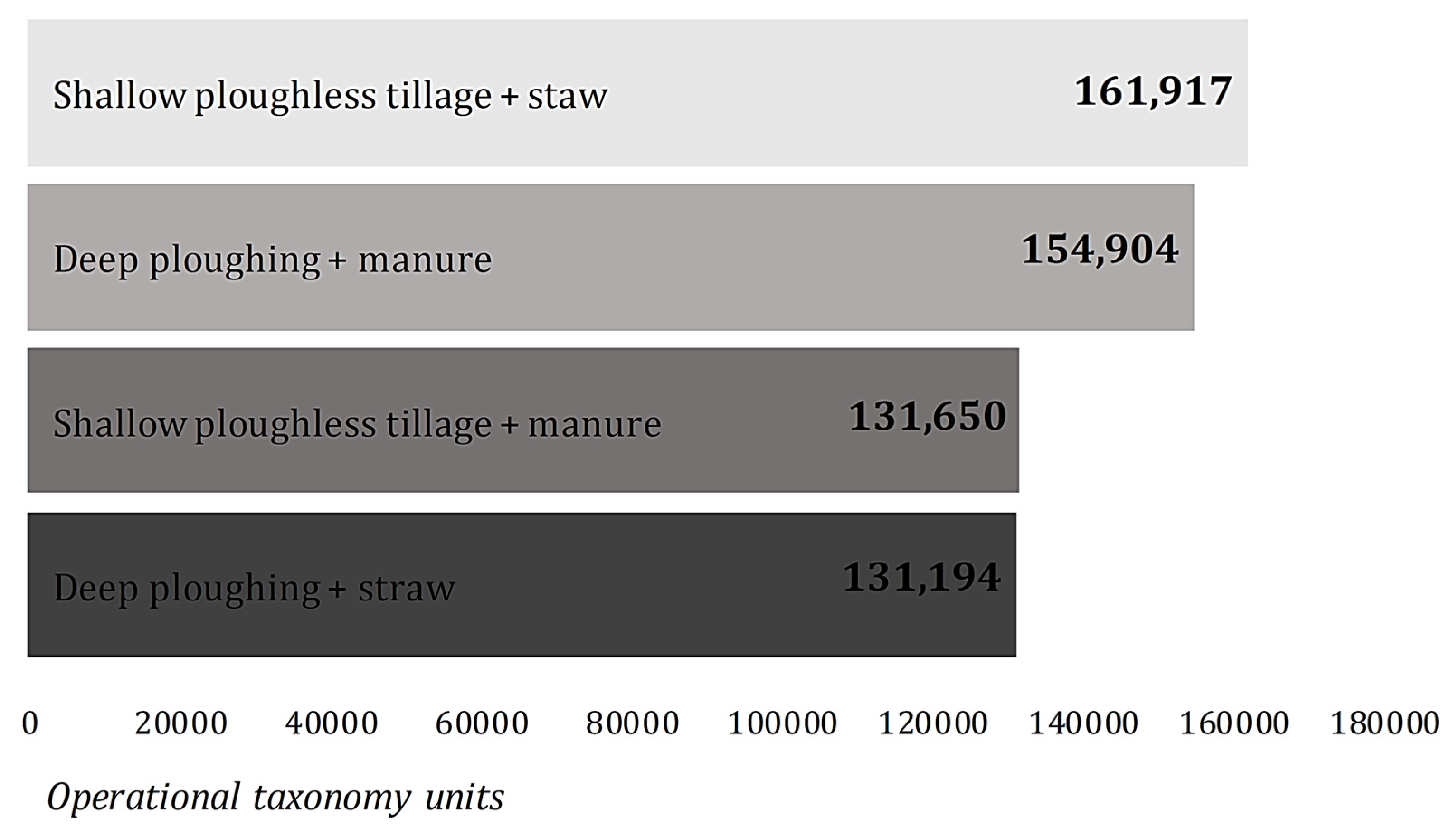 Sustainability 13 09624 g003 550