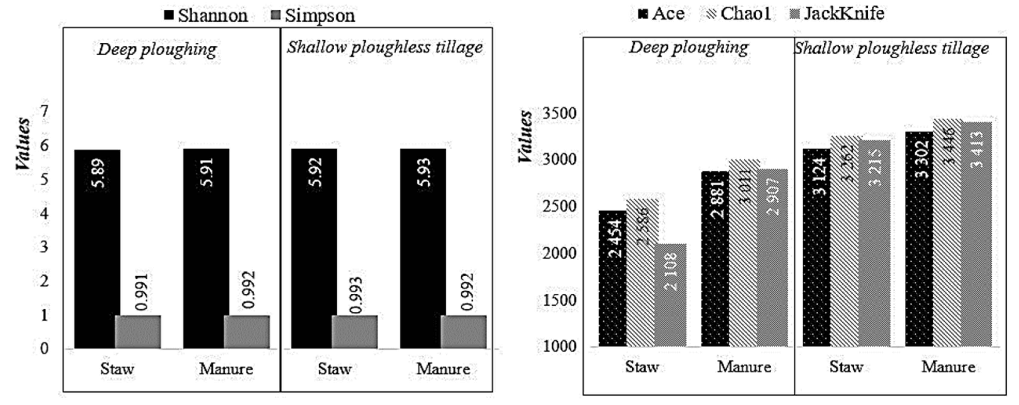 Sustainability 13 09624 g004 550