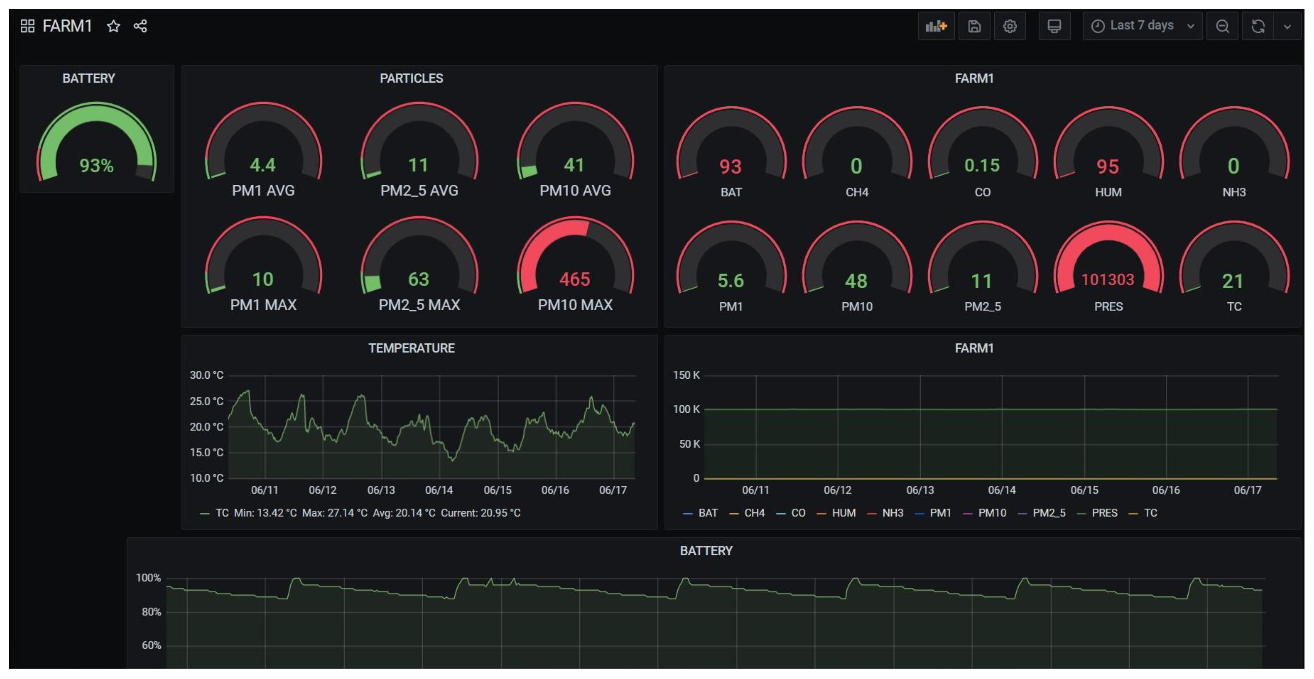 Sustainability 13 09633 g004 Sustainability 13 09633 g004