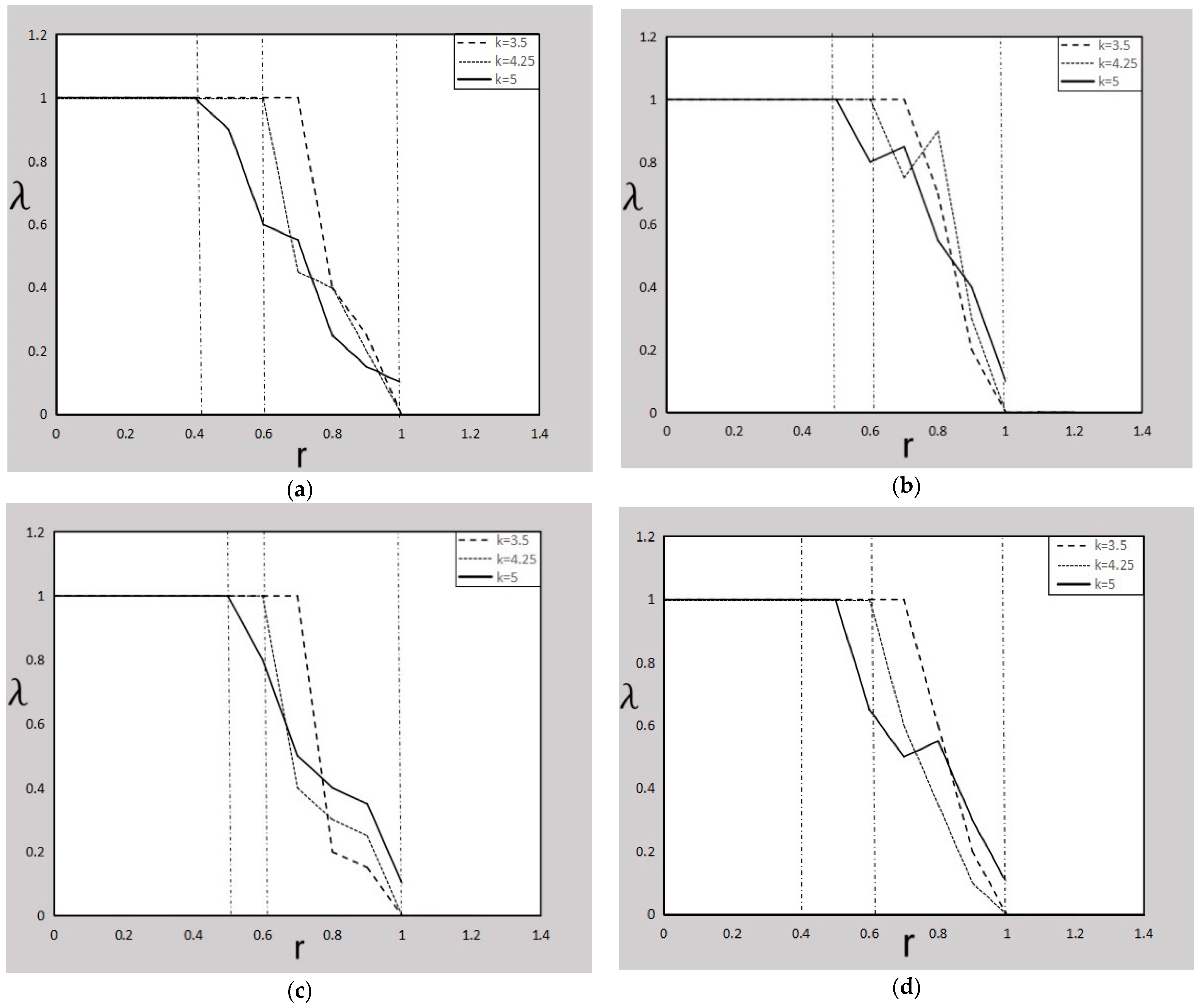 Sustainability 13 09639 g011 550