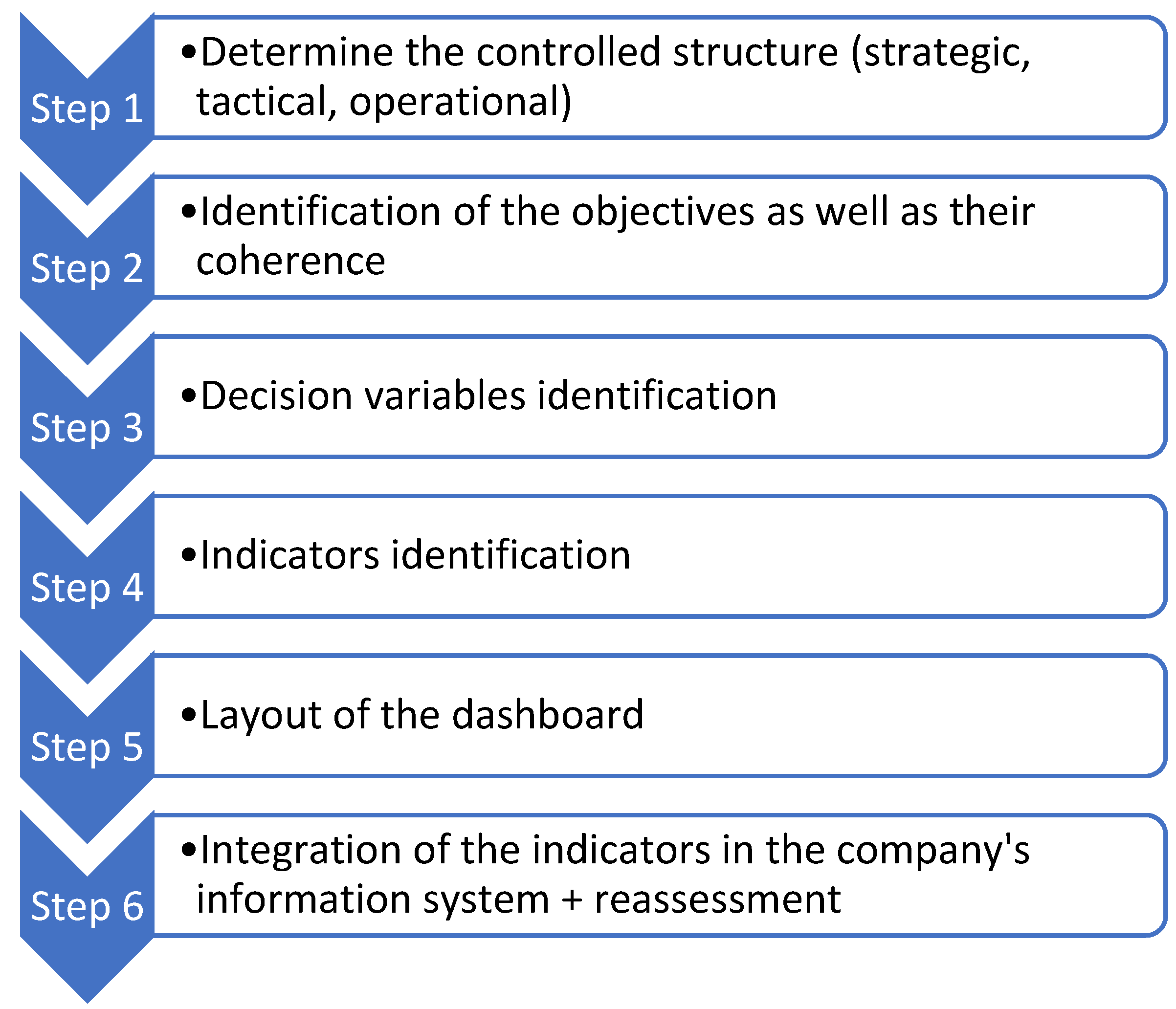 Sustainability 13 09641 g002