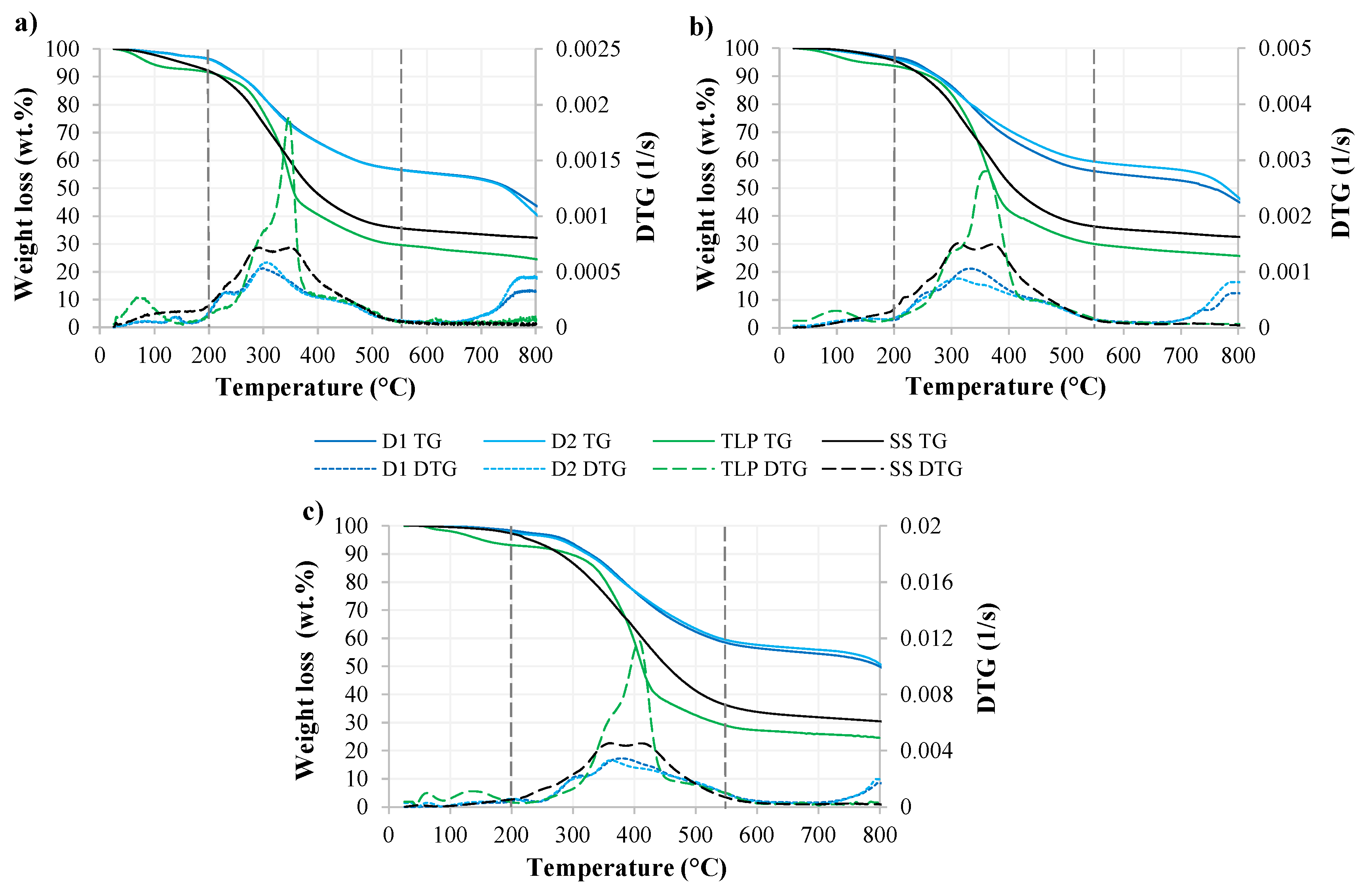 Sustainability 13 09642 g001