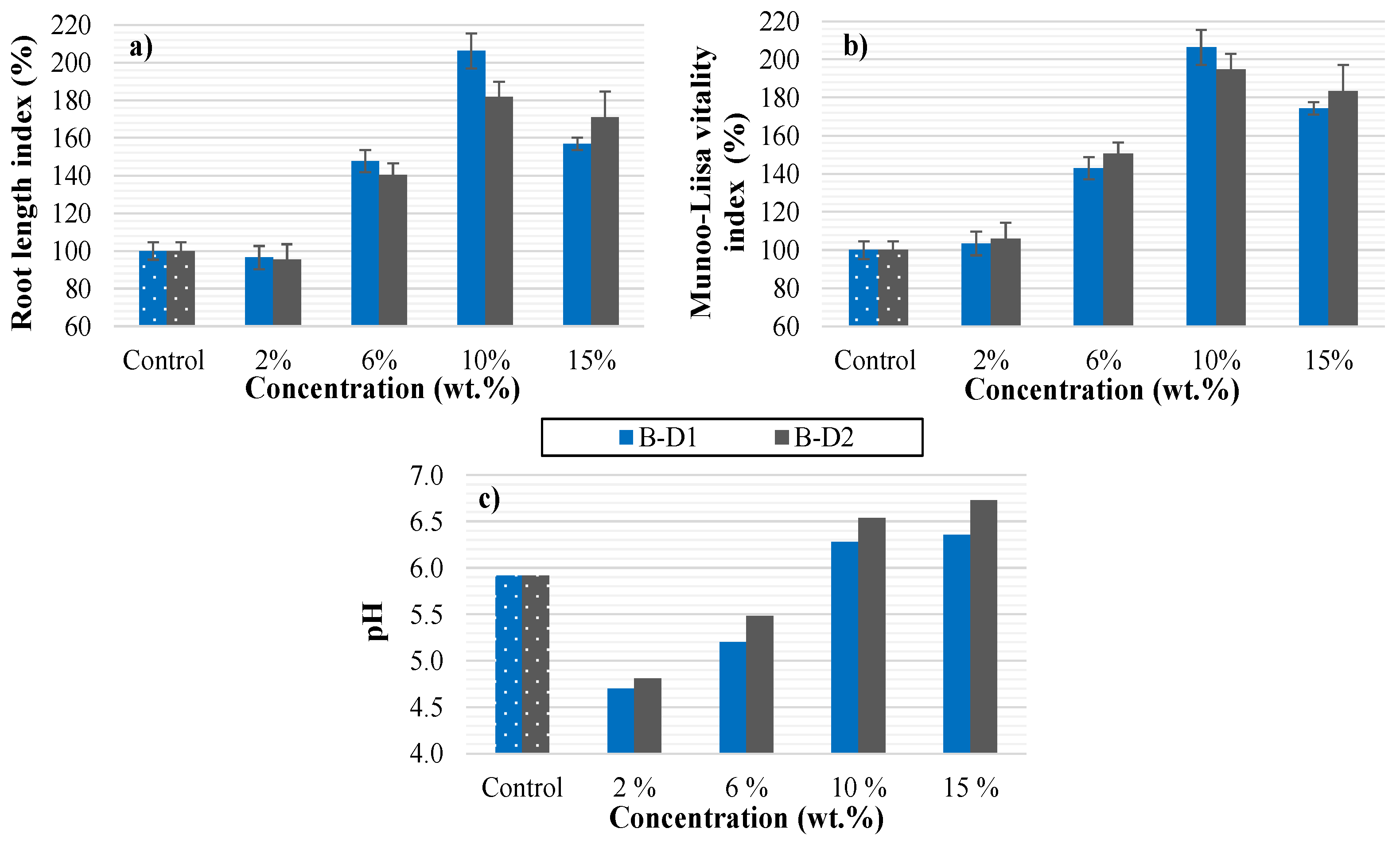 Sustainability 13 09642 g004
