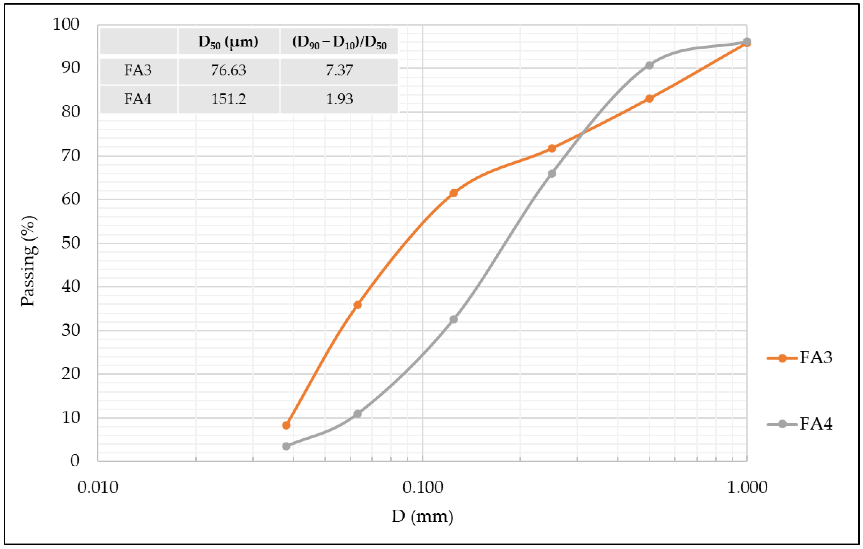 Sustainability 13 09643 g004