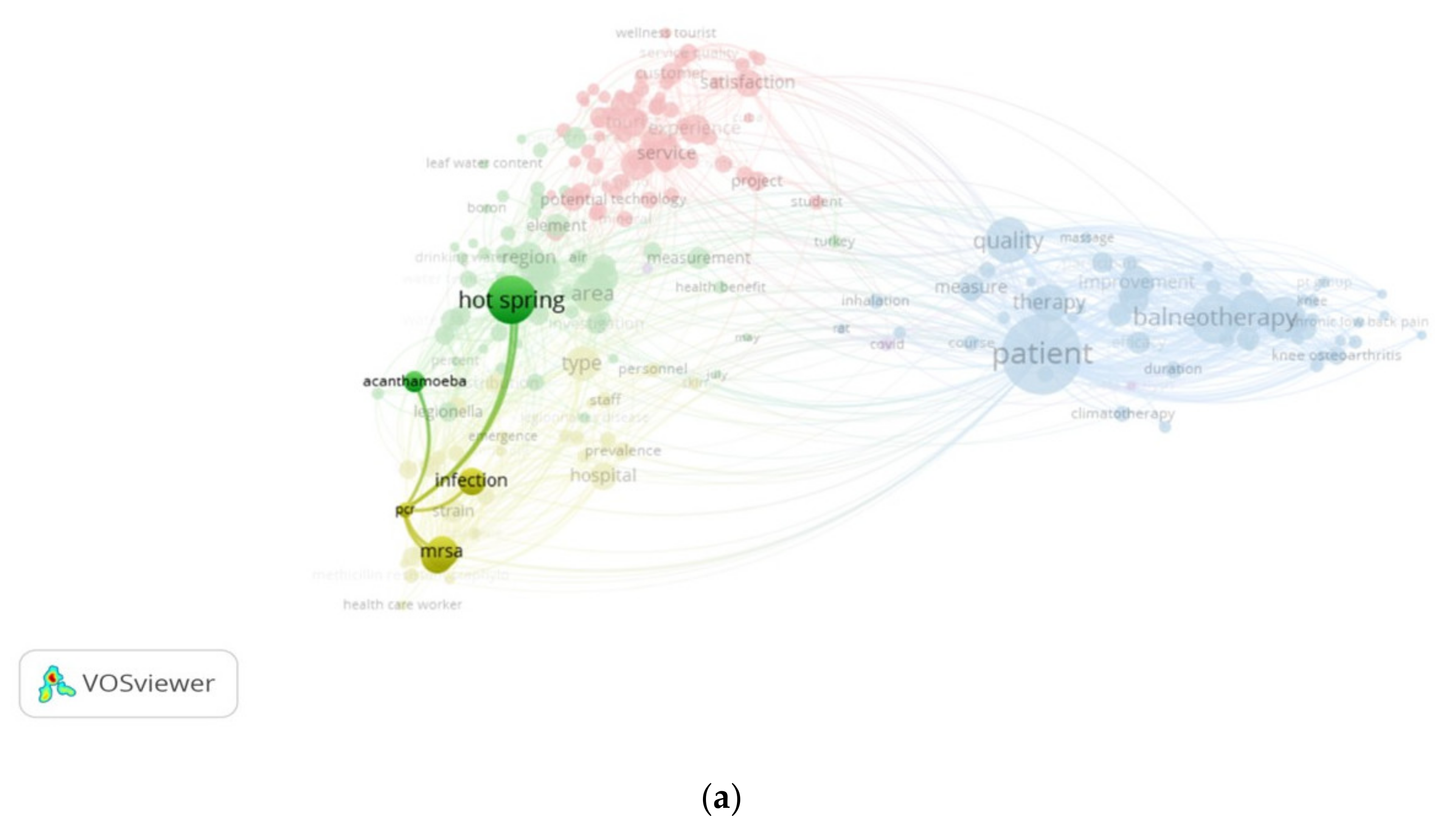 Sustainability 13 09646 g003a