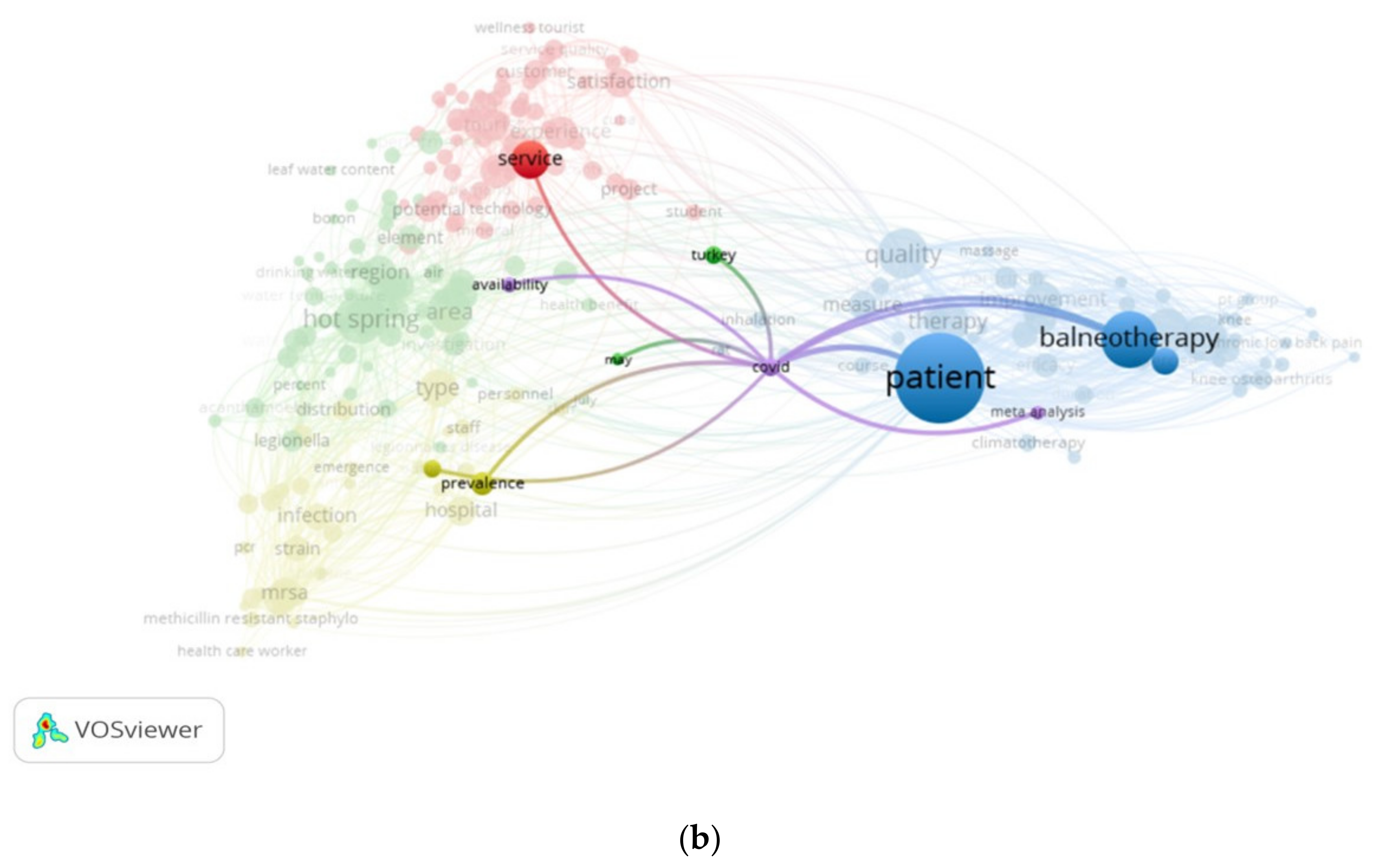 Sustainability 13 09646 g003b
