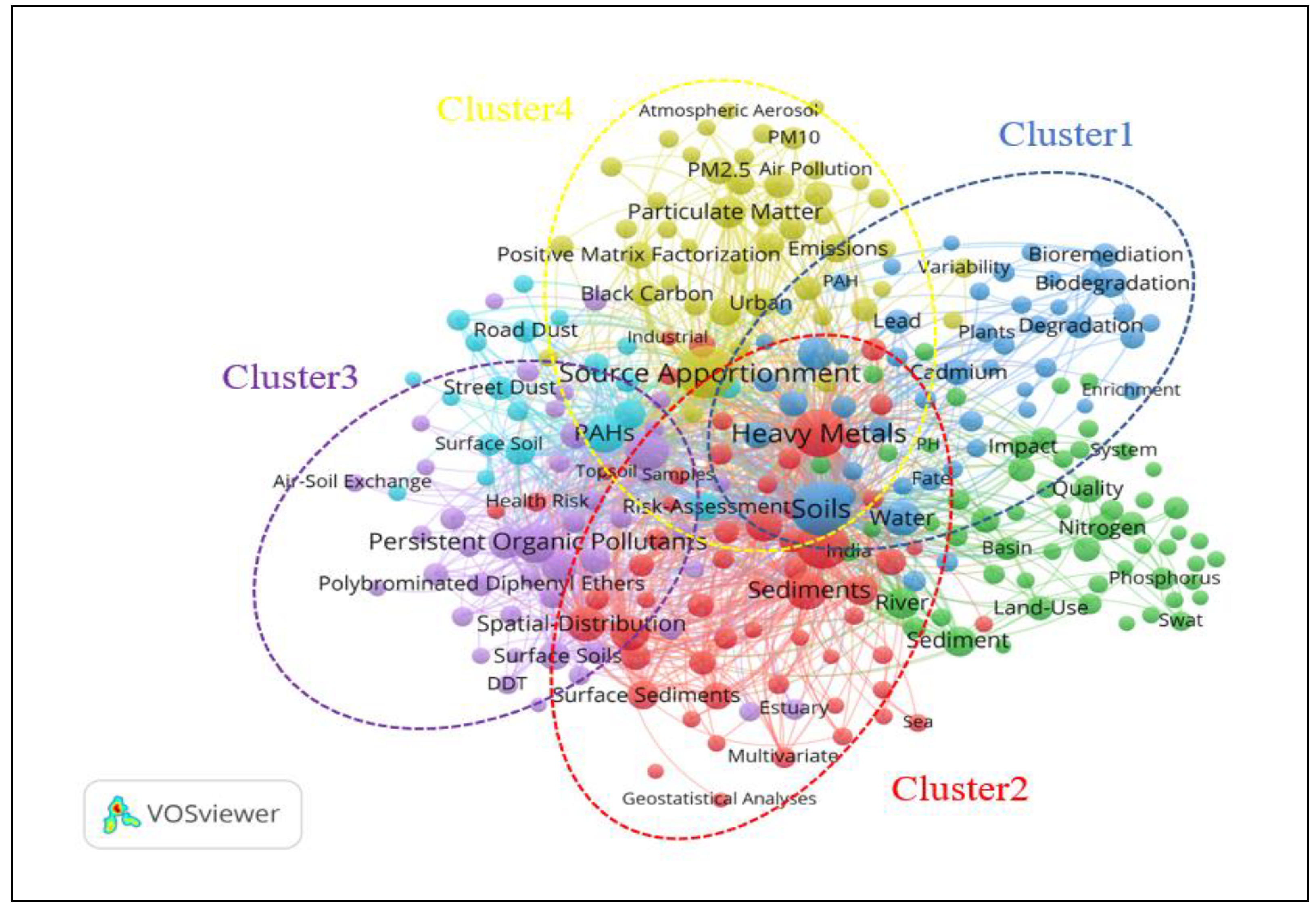 Sustainability 13 09651 g001 550