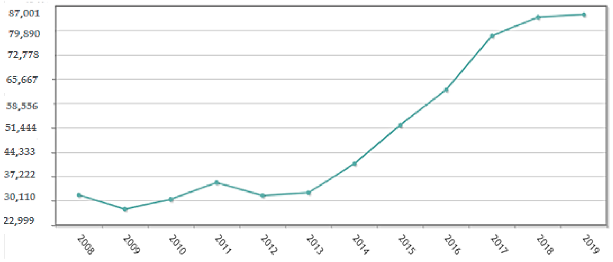 Sustainability 13 09653 g003 550