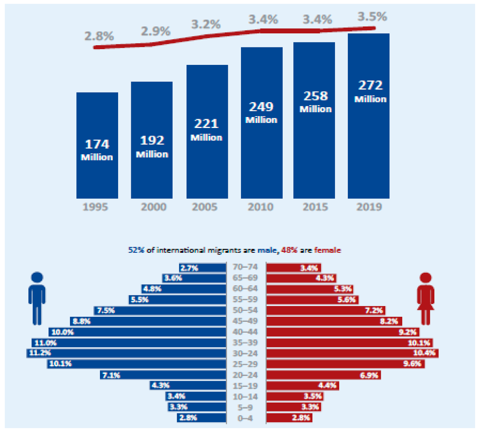 Sustainability 13 09653 g004 550