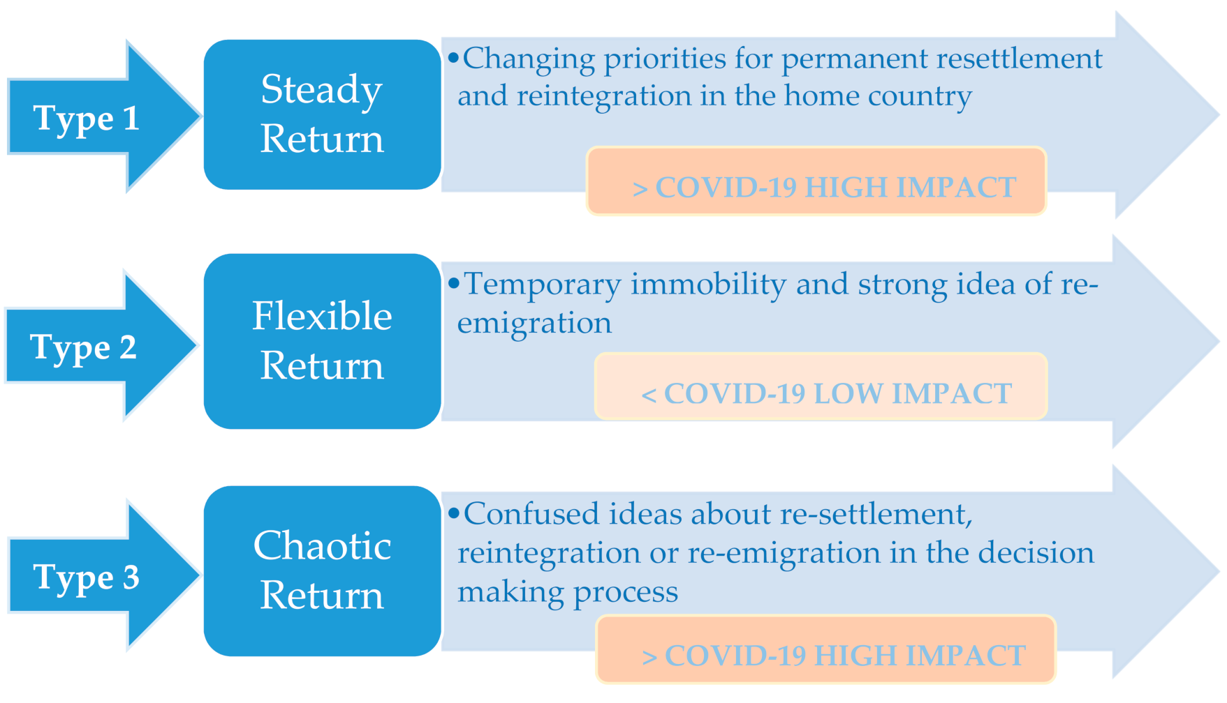 Sustainability 13 09653 g007 550