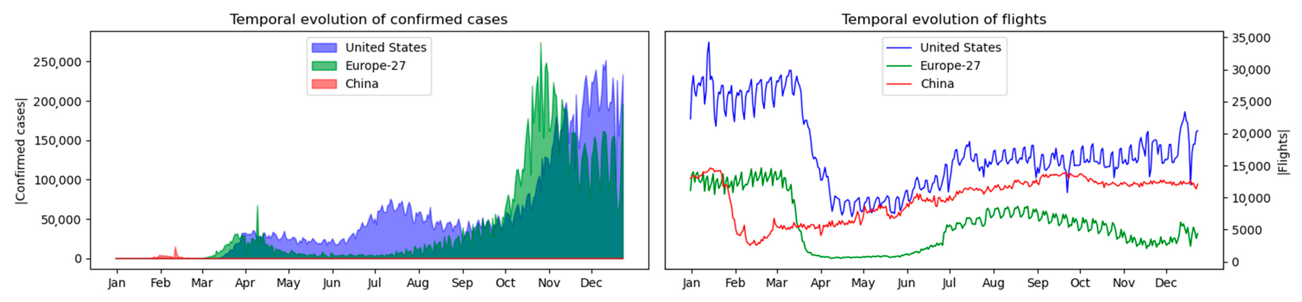 Sustainability 13 09656 g002 550