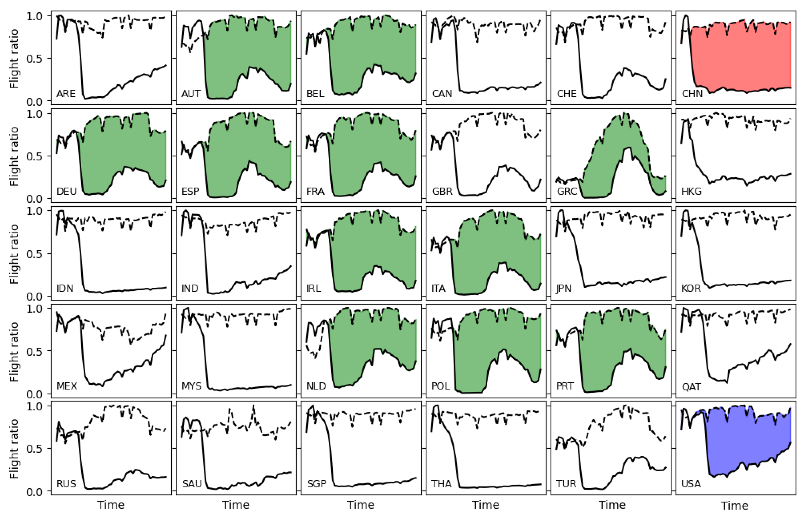 Sustainability 13 09656 g003 550