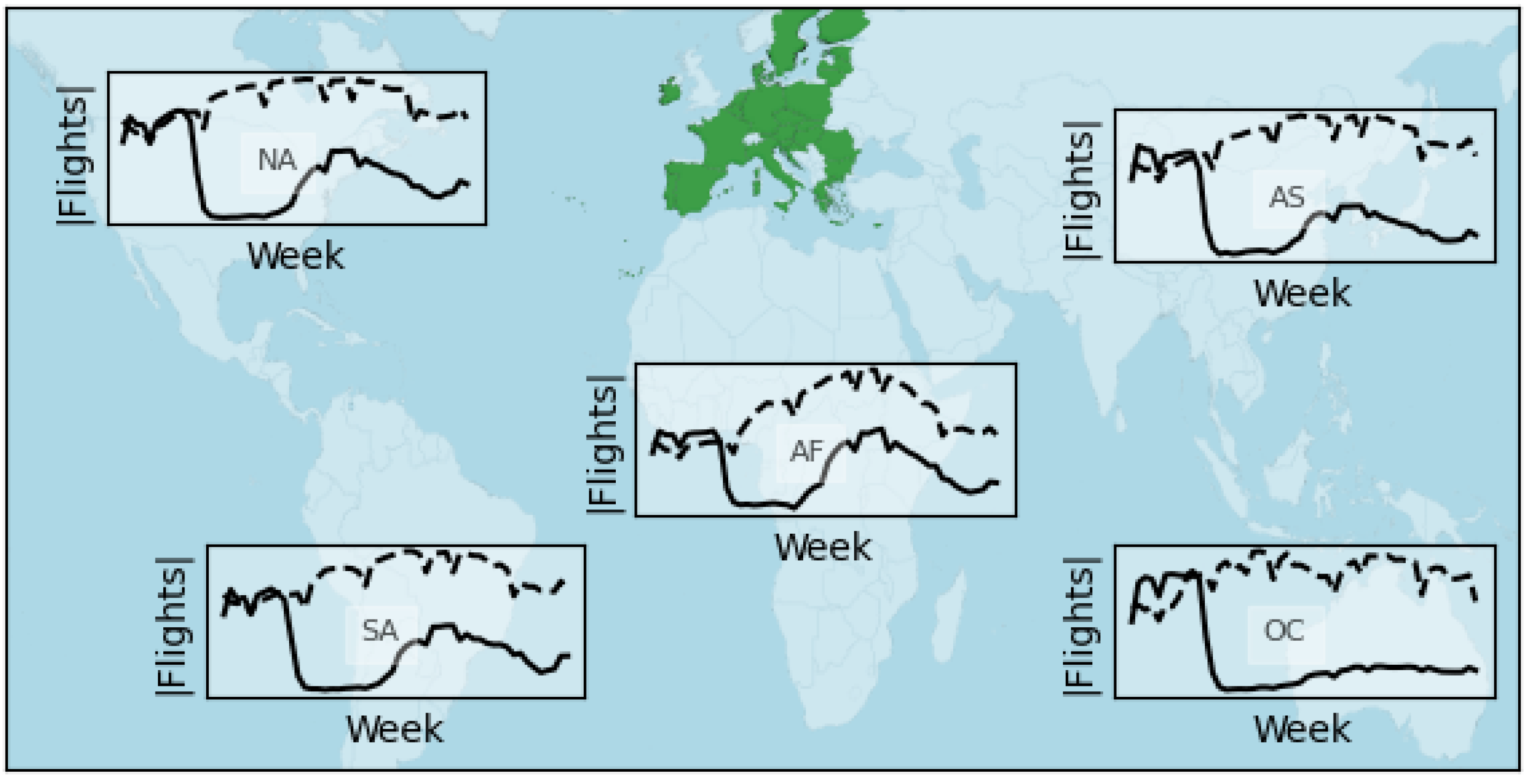 Sustainability 13 09656 g005 550