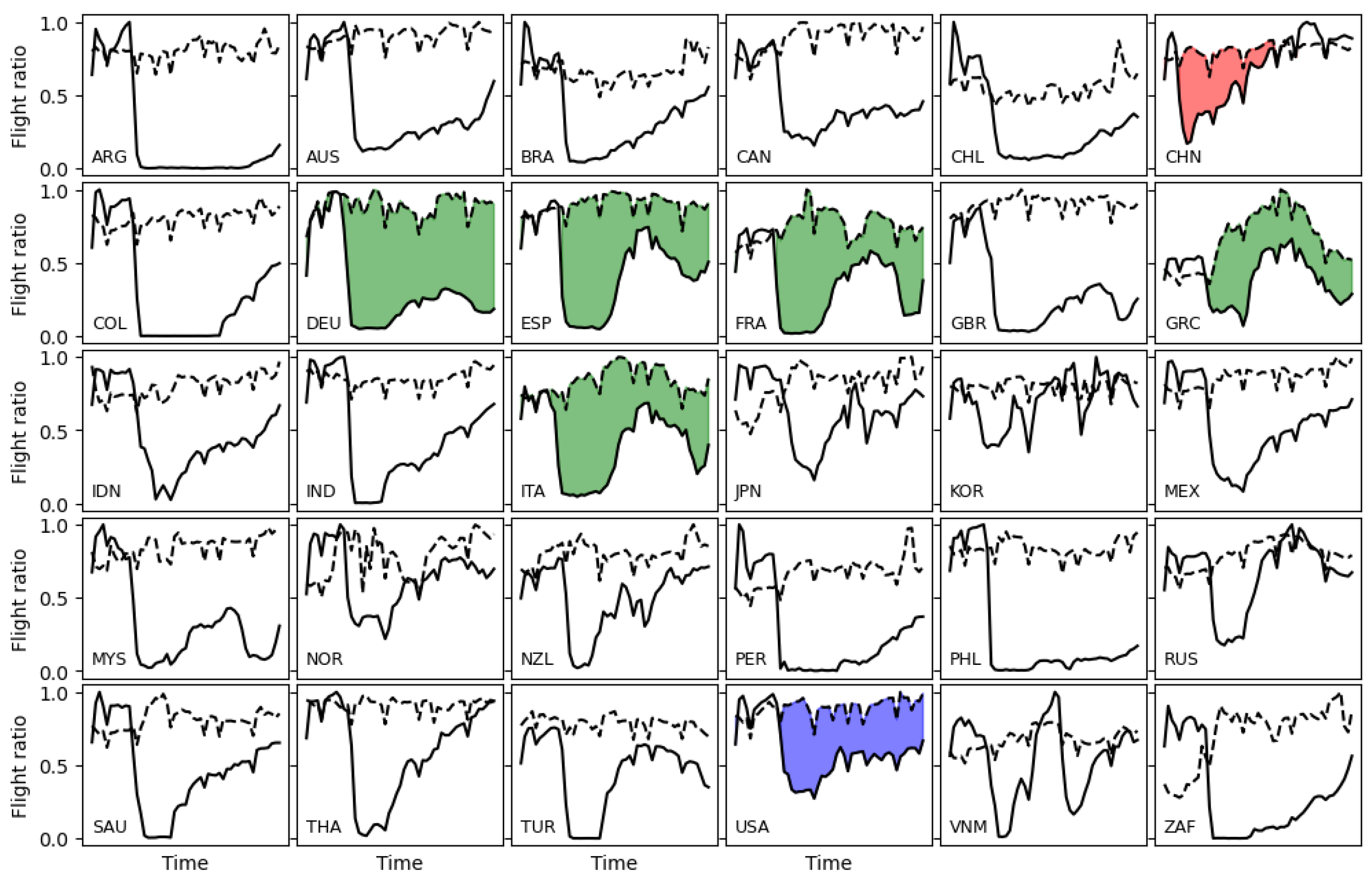 Sustainability 13 09656 g008 550