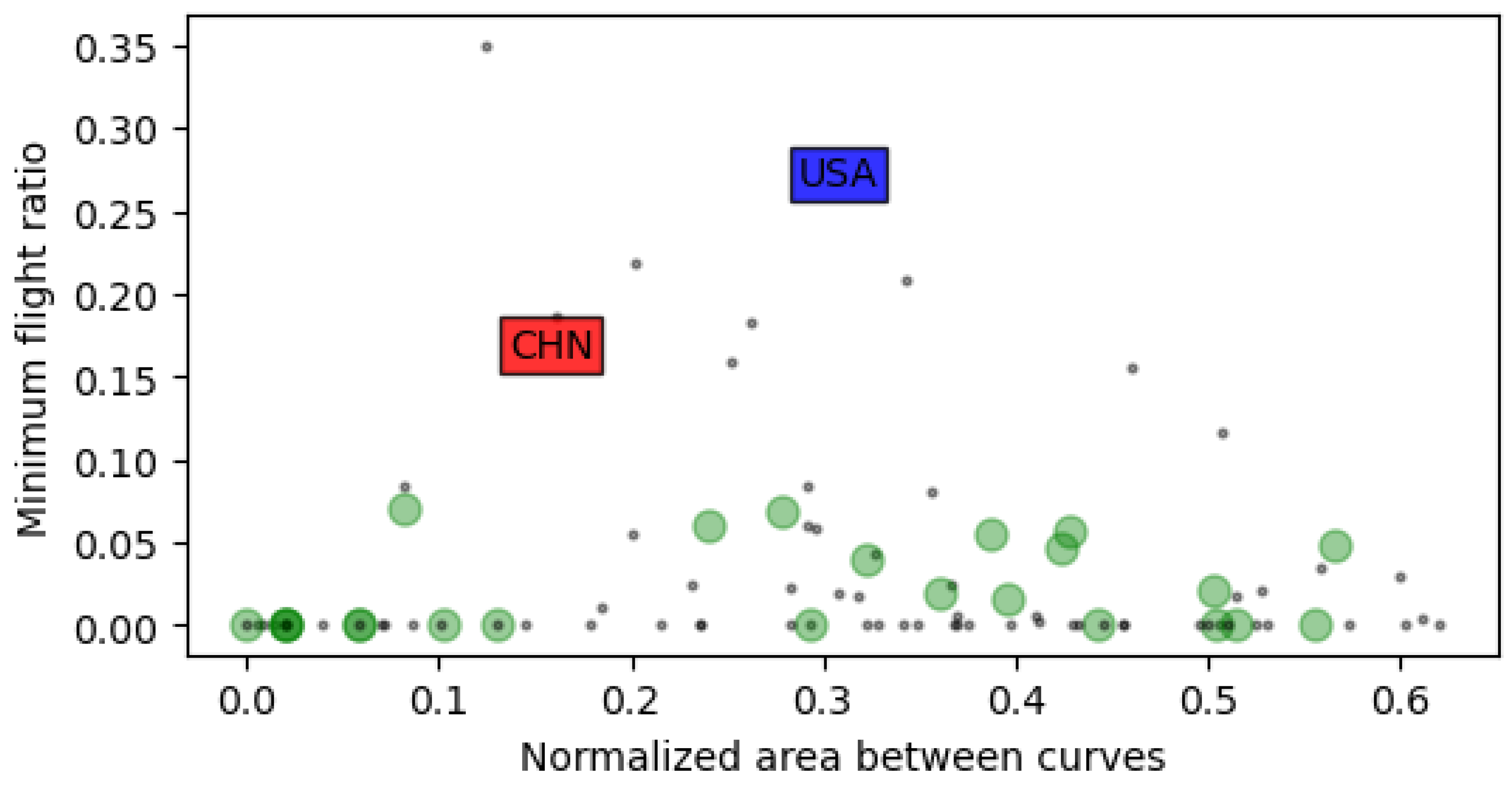 Sustainability 13 09656 g009 550