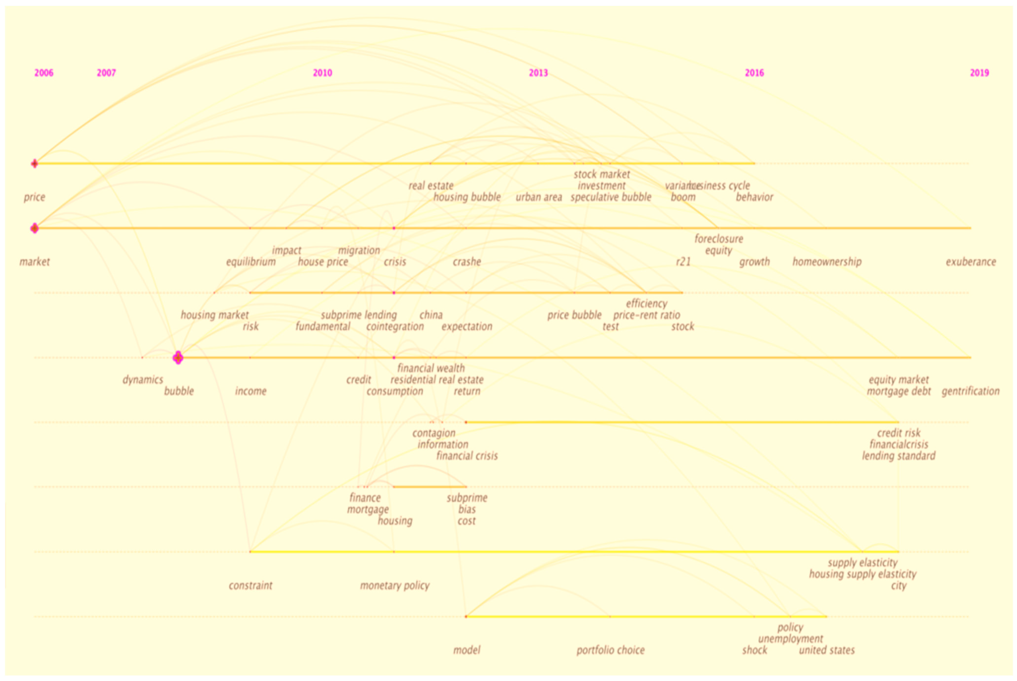 Sustainability 13 09657 g010