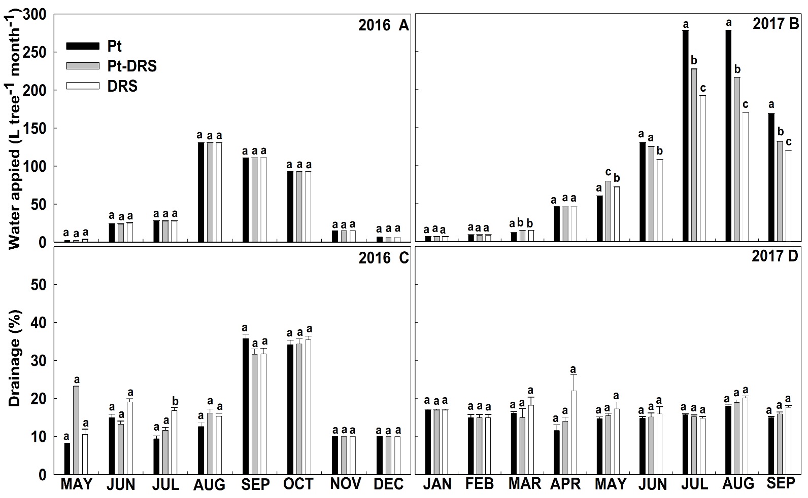 Sustainability 13 09661 g001