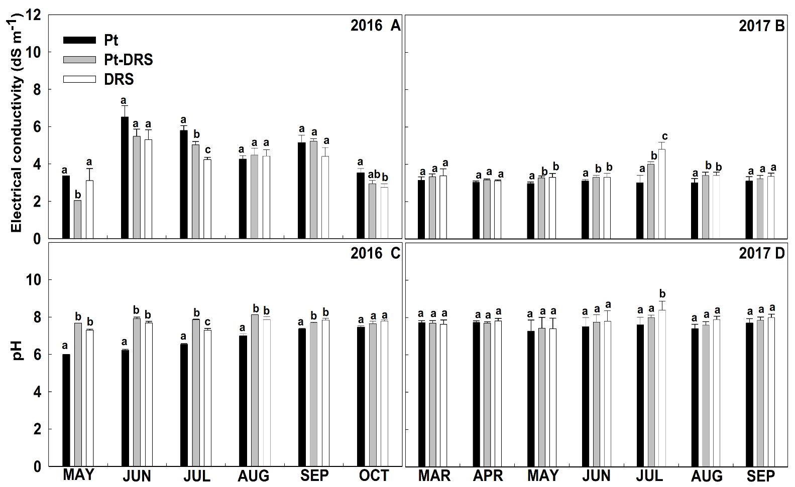 Sustainability 13 09661 g002