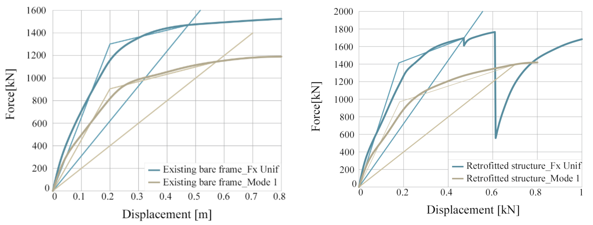 Sustainability 13 09667 g007