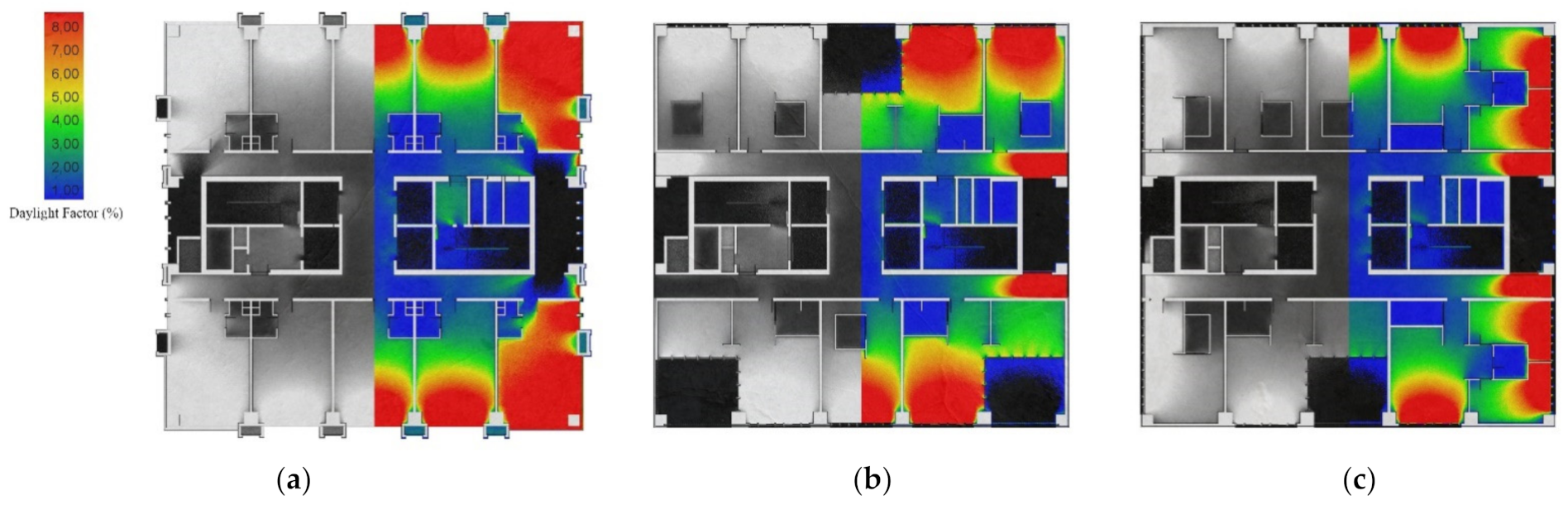 Sustainability 13 09667 g008