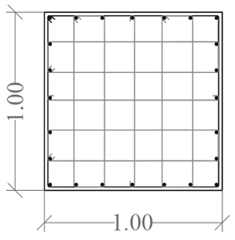 Sustainability 13 09667 i010