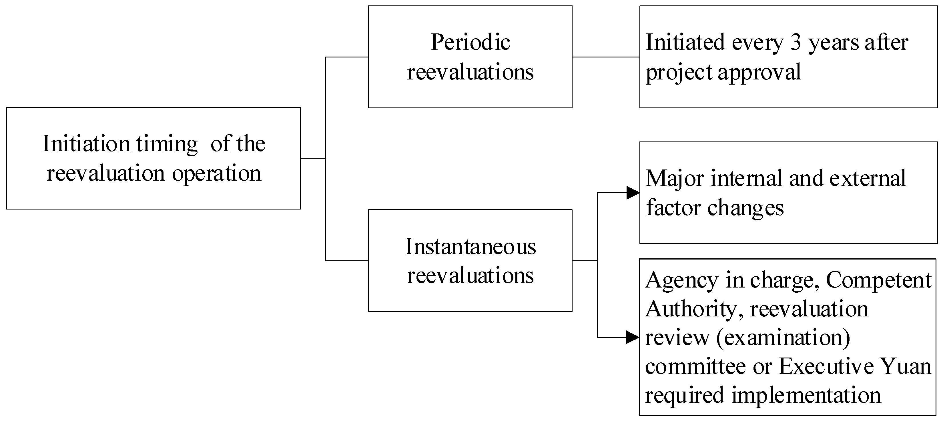 Sustainability 13 09669 g004 Sustainability 13 09669 g004