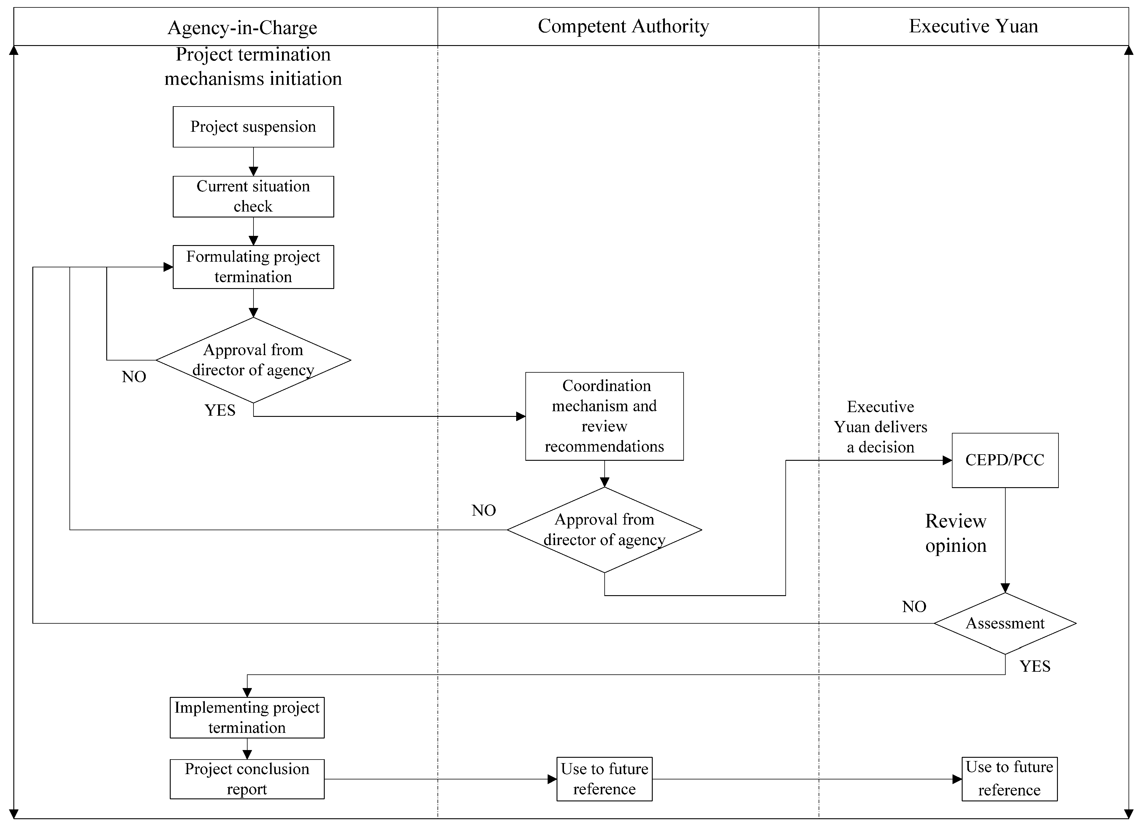 Sustainability 13 09669 g007 Sustainability 13 09669 g007