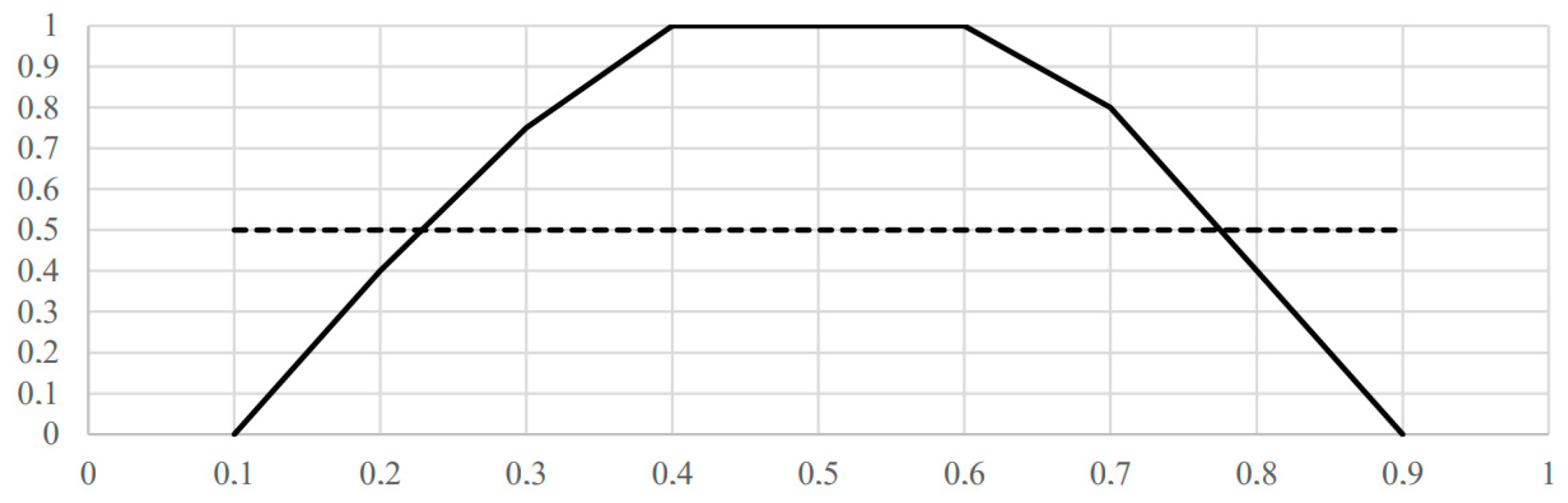 Sustainability 13 09670 g001
