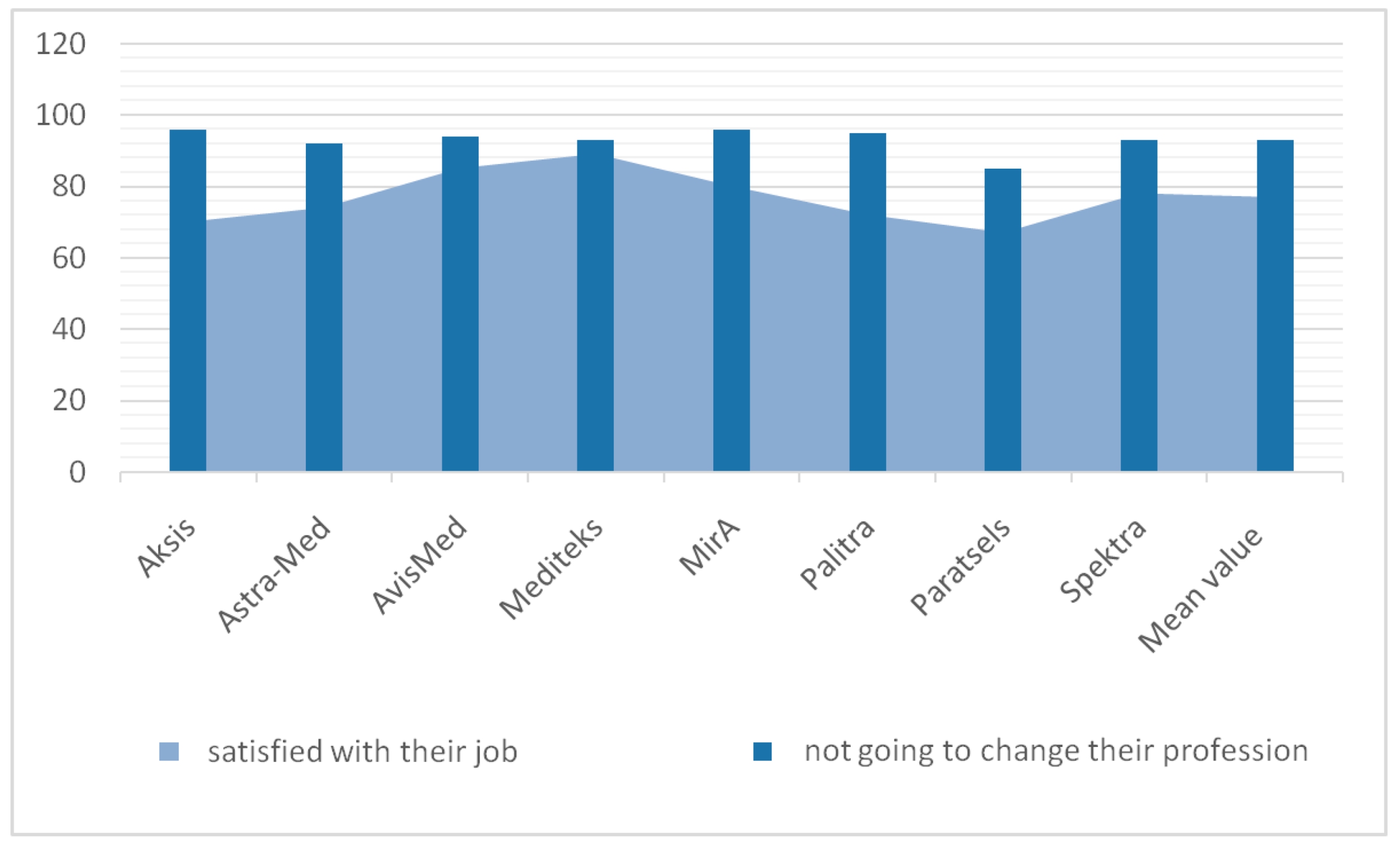 Sustainability 13 09670 g003