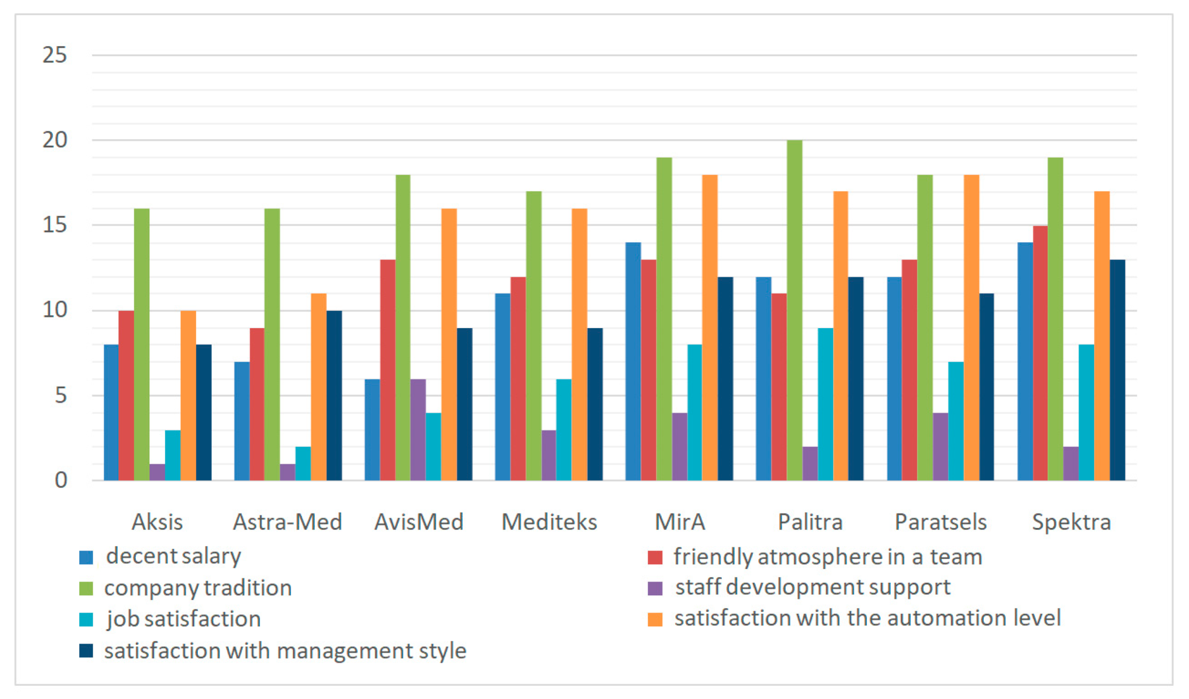 Sustainability 13 09670 g004