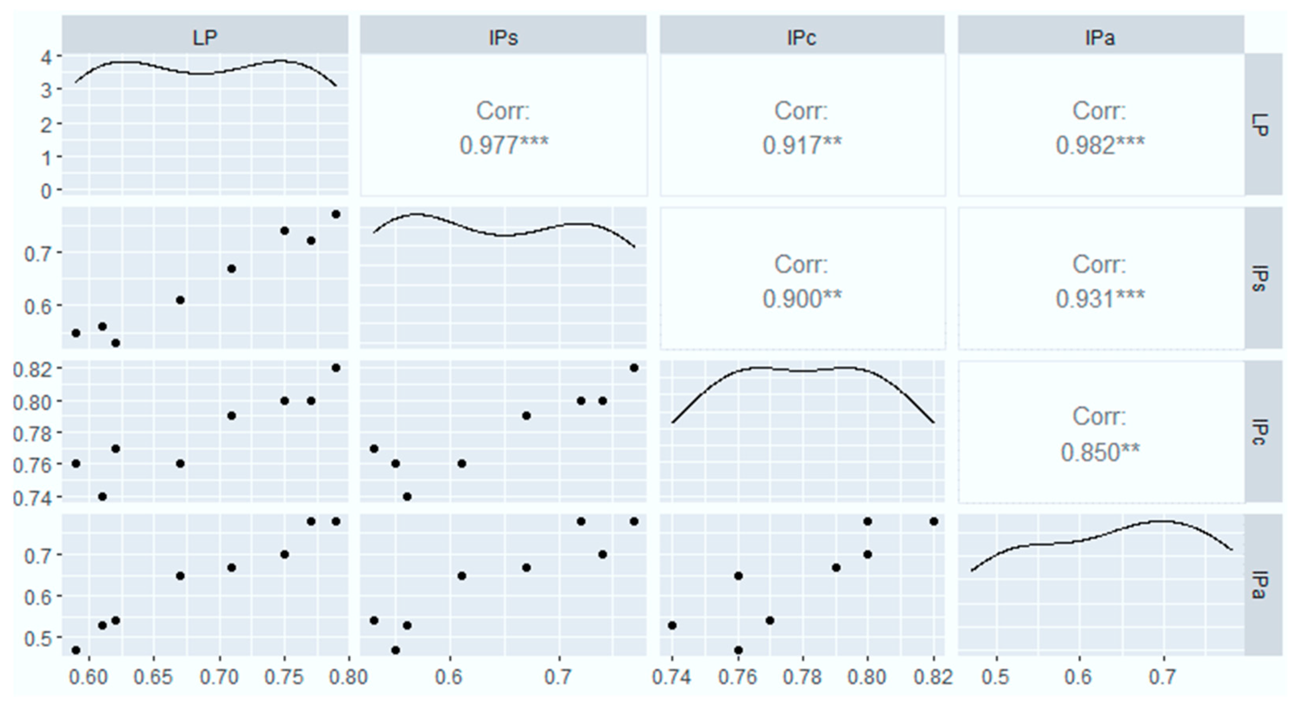 Sustainability 13 09670 g008