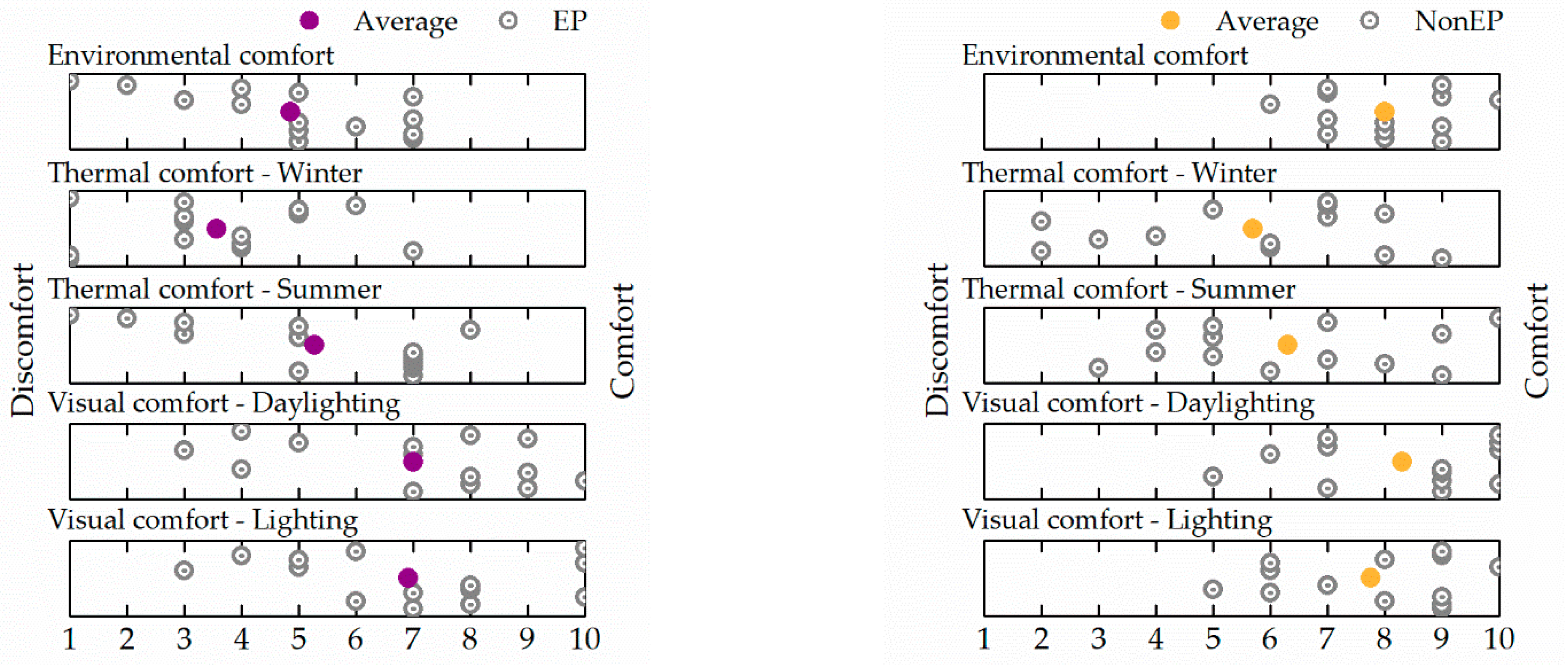 Sustainability 13 09671 g005 550