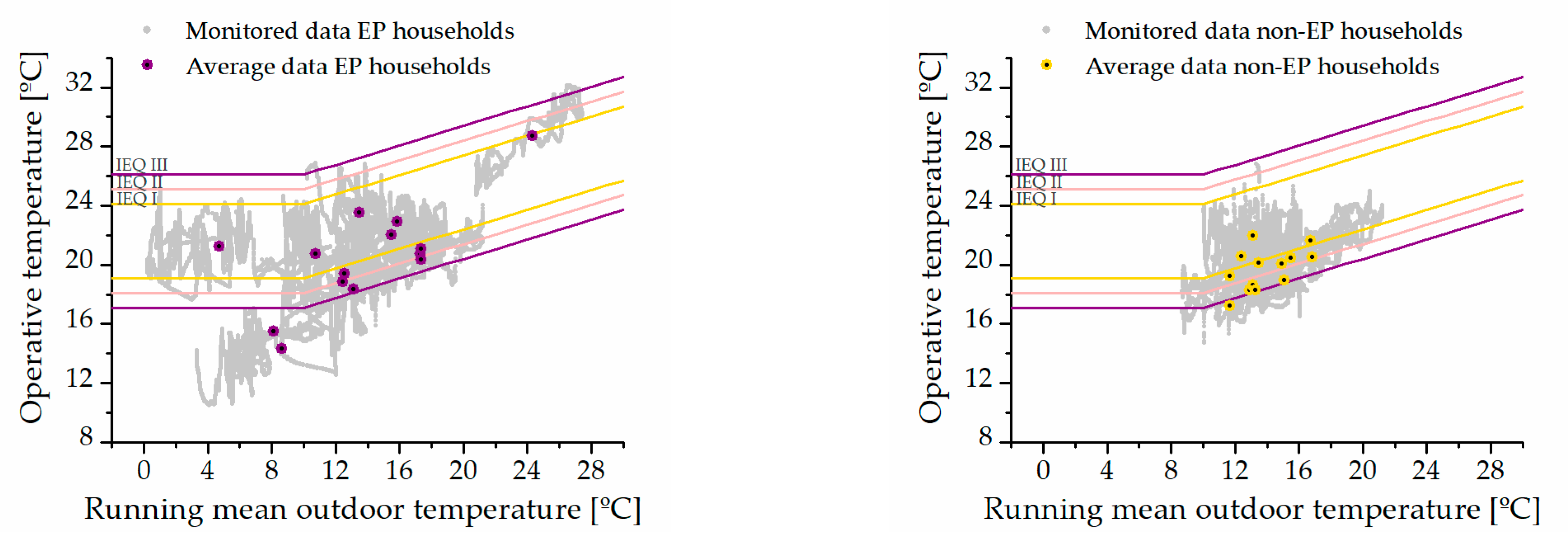 Sustainability 13 09671 g006 550