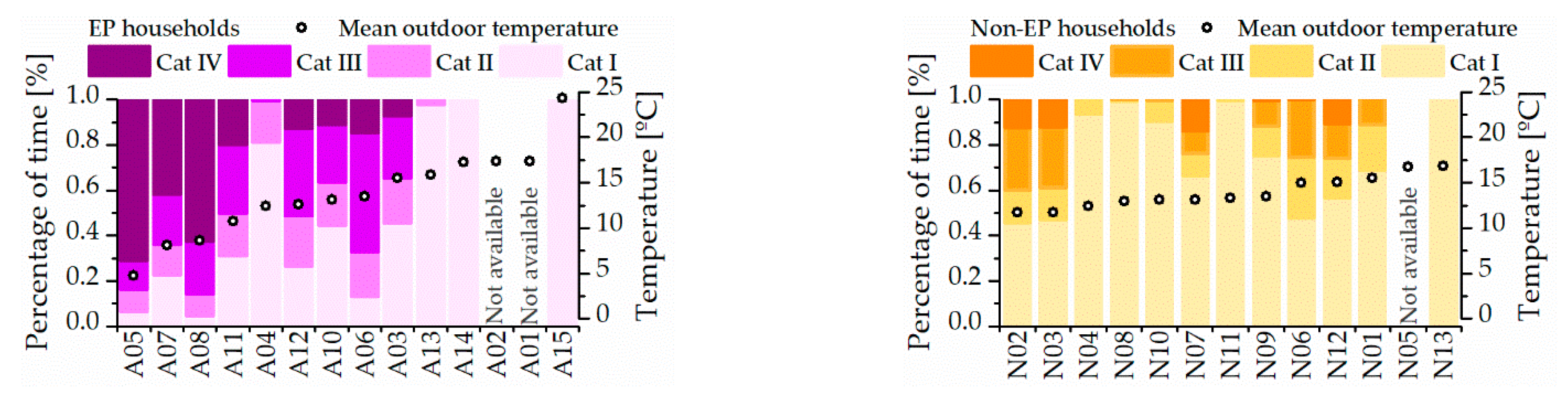 Sustainability 13 09671 g008 550