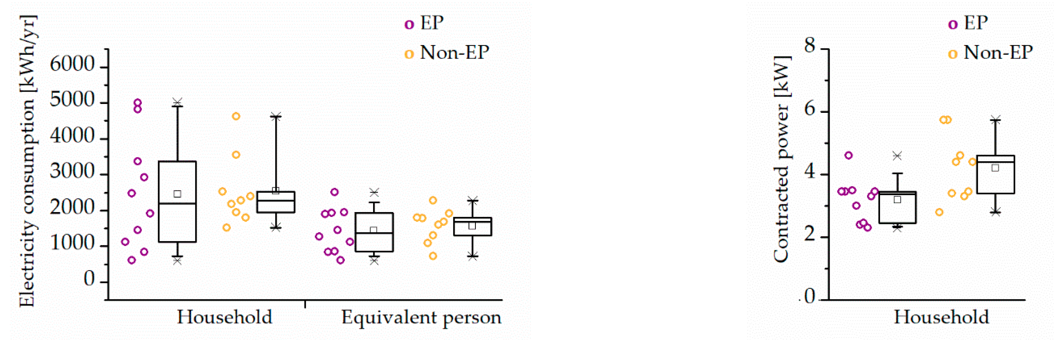 Sustainability 13 09671 g009 550